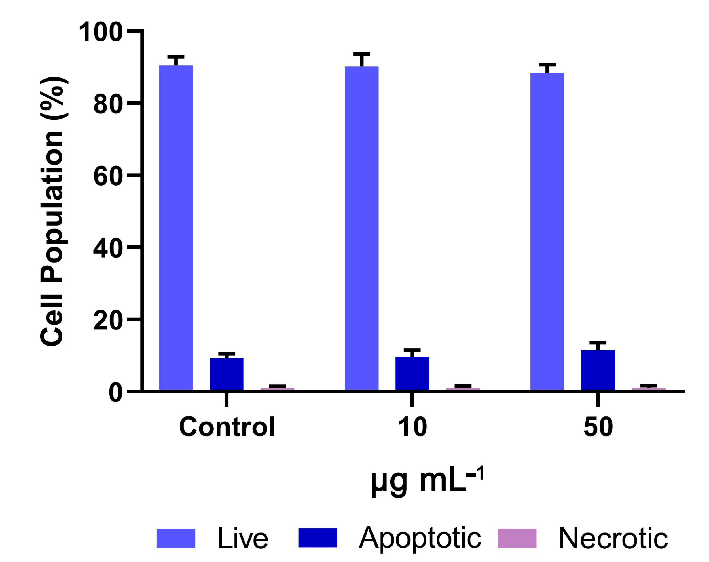 Molecules 29 03967 g010