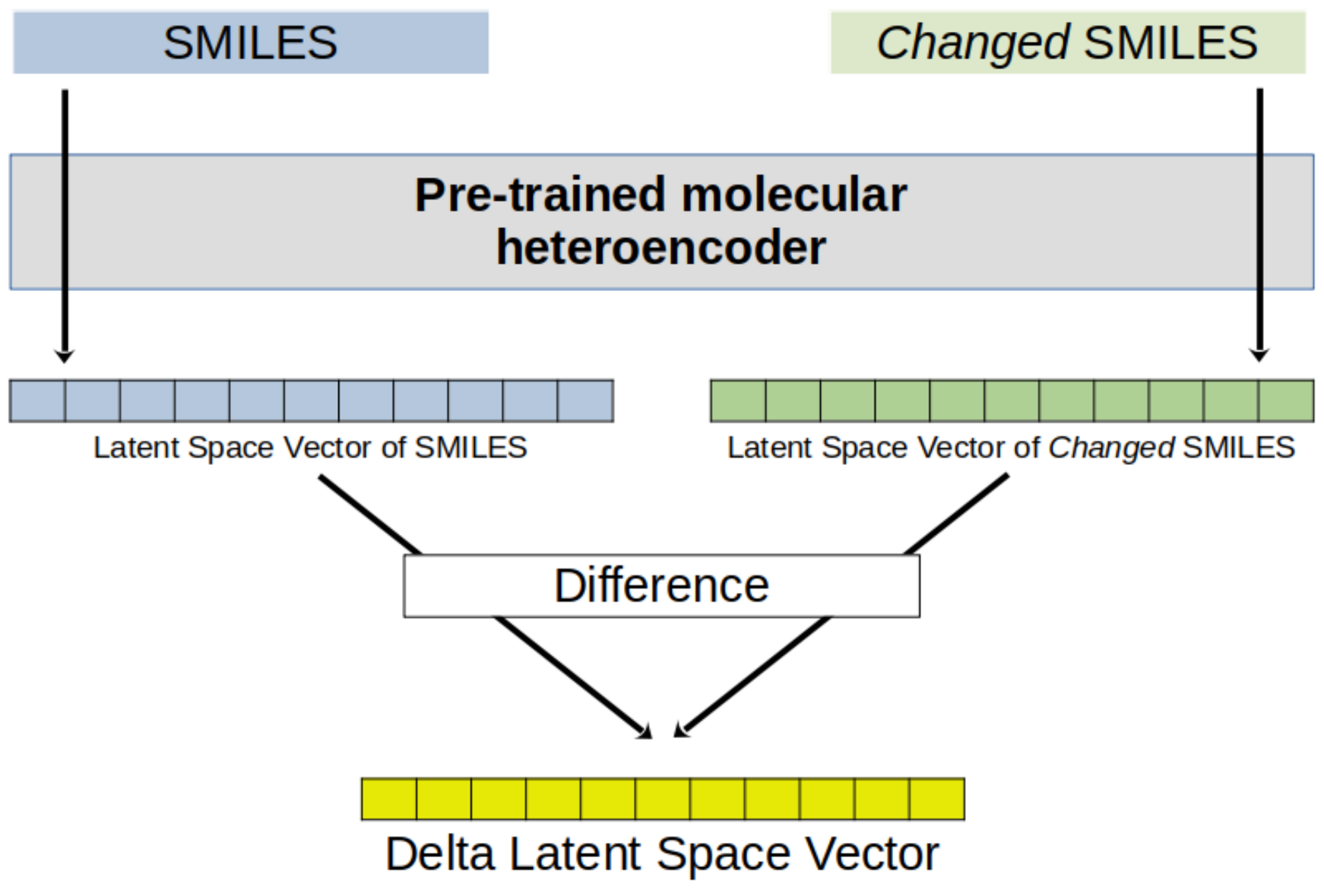 Molecules 29 03969 g003