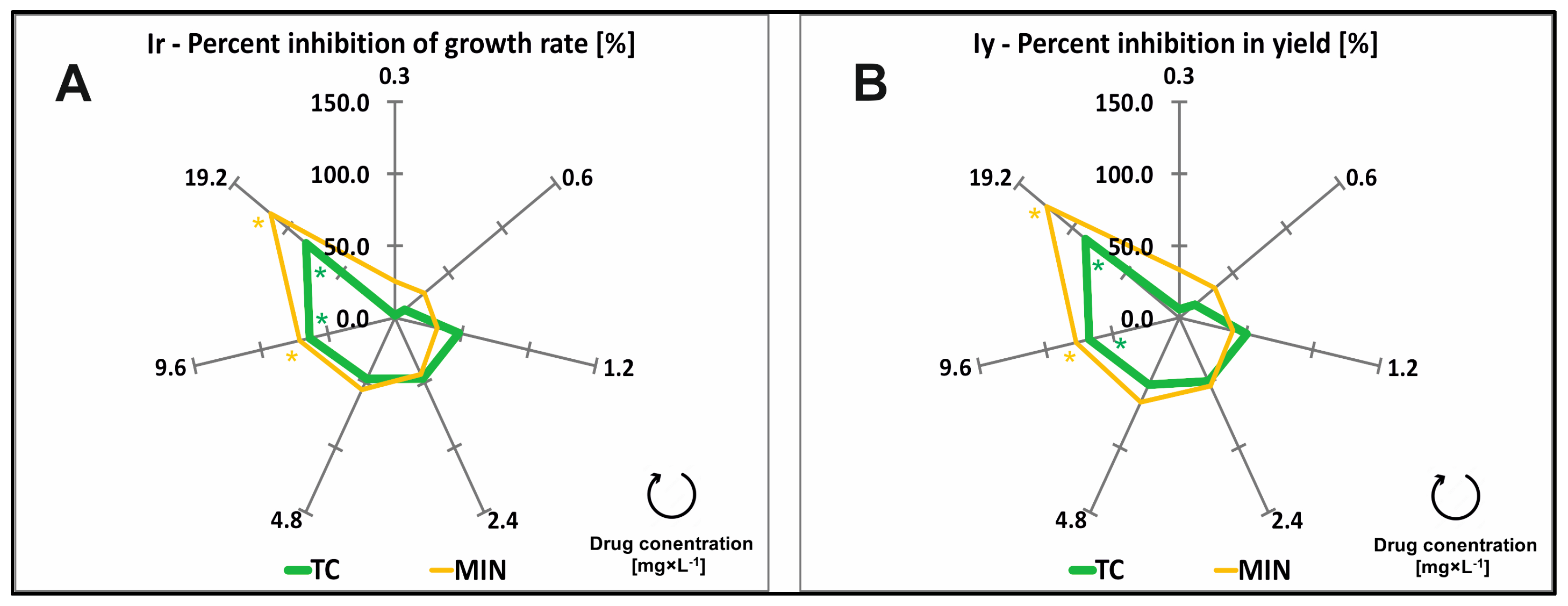 Molecules 29 03971 g001