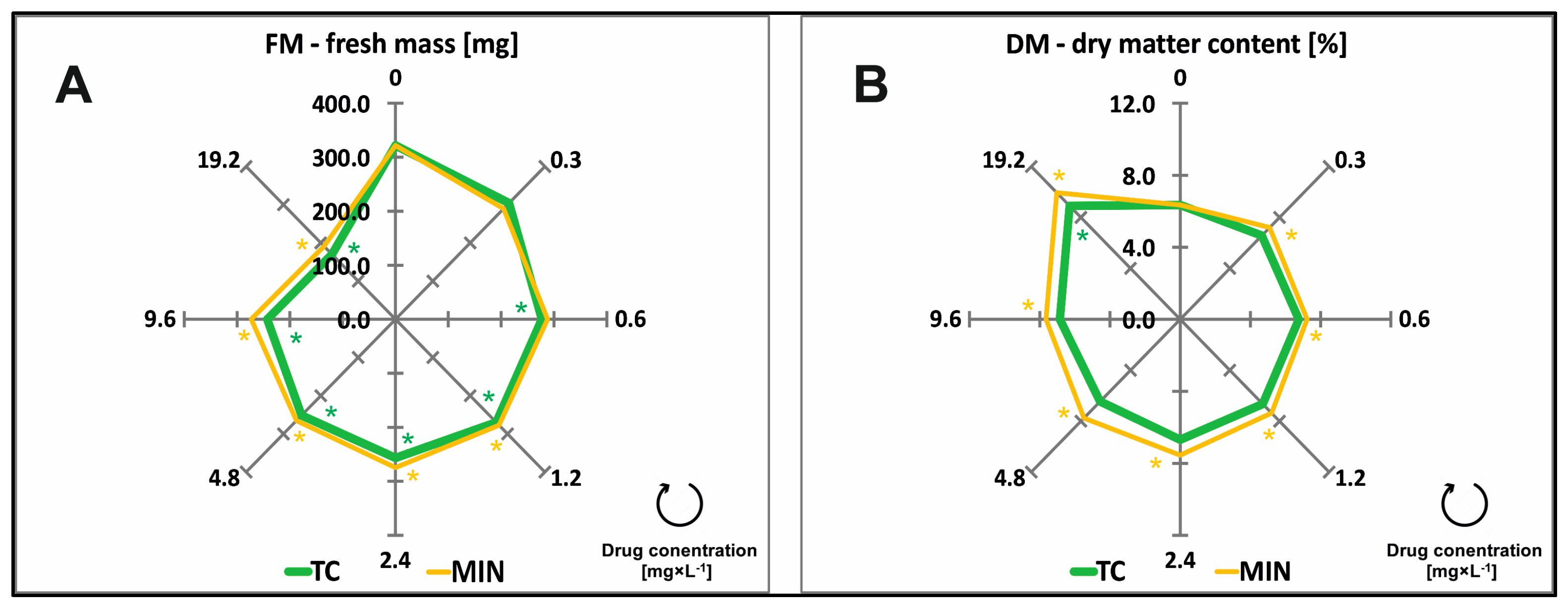 Molecules 29 03971 g002