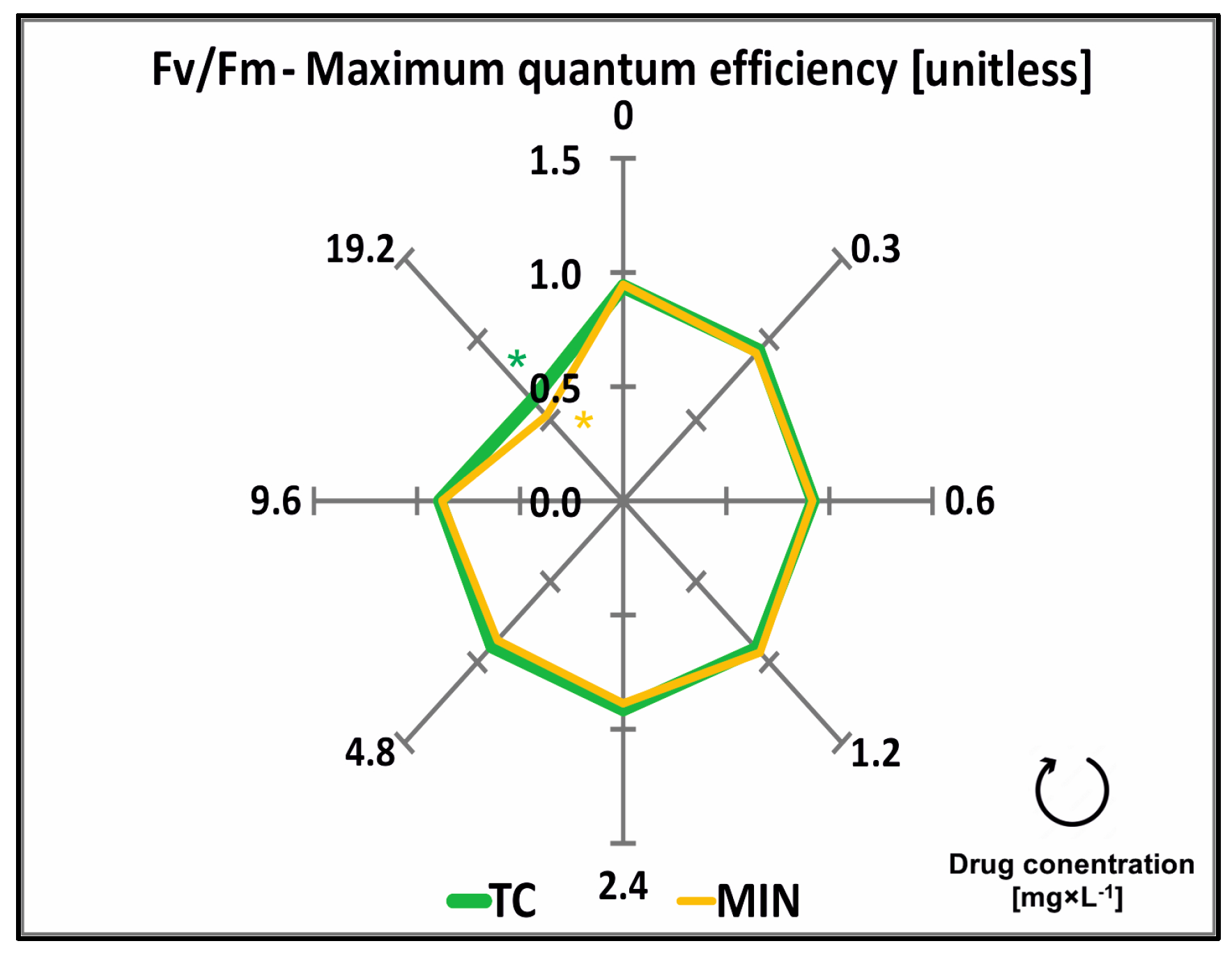 Molecules 29 03971 g004