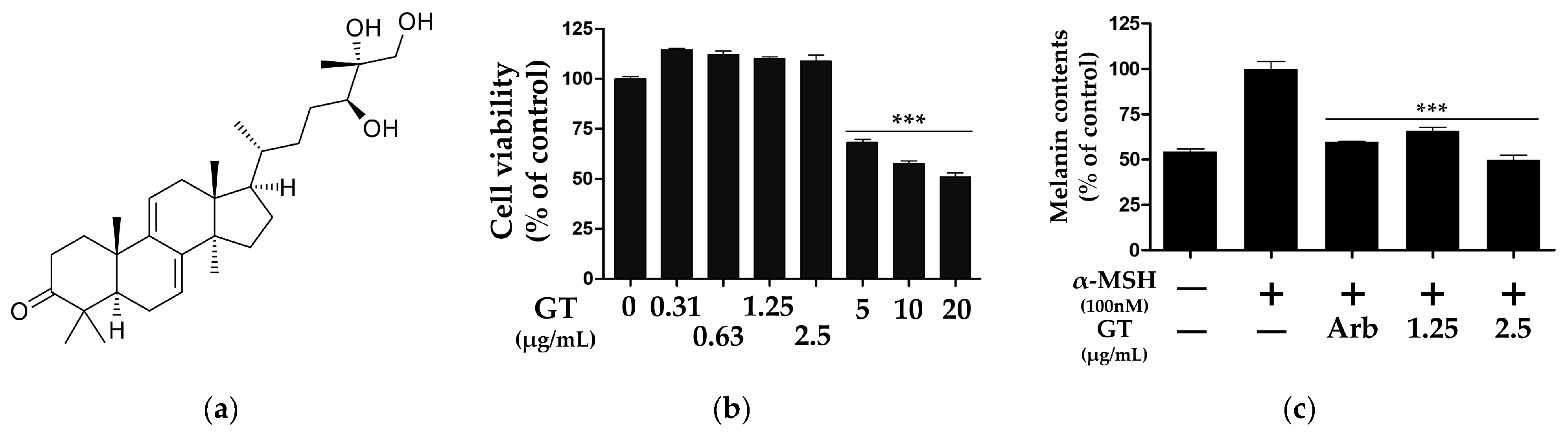 Molecules 29 03976 g001 Molecules 29 03976 g001