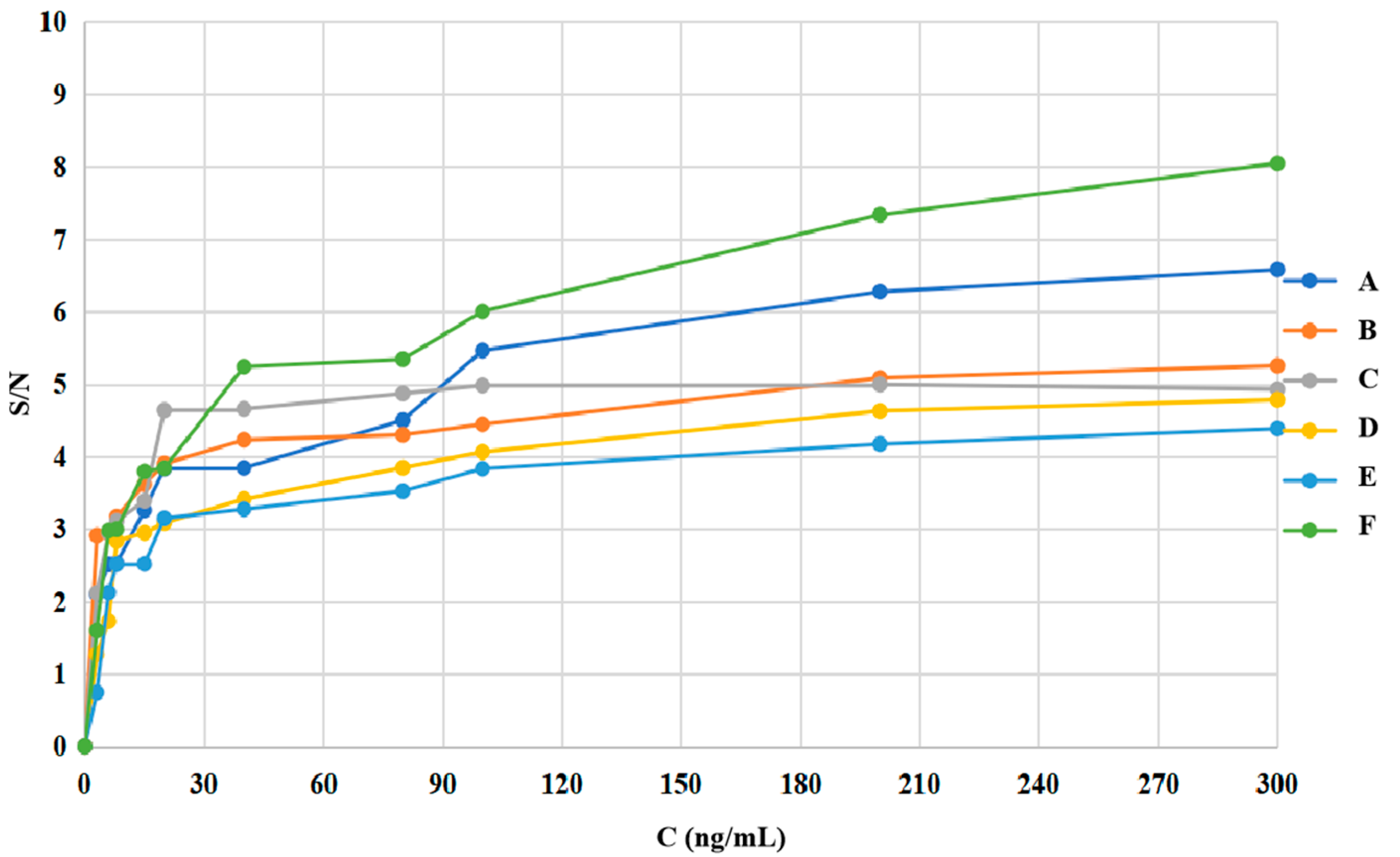 Molecules 29 03977 g003