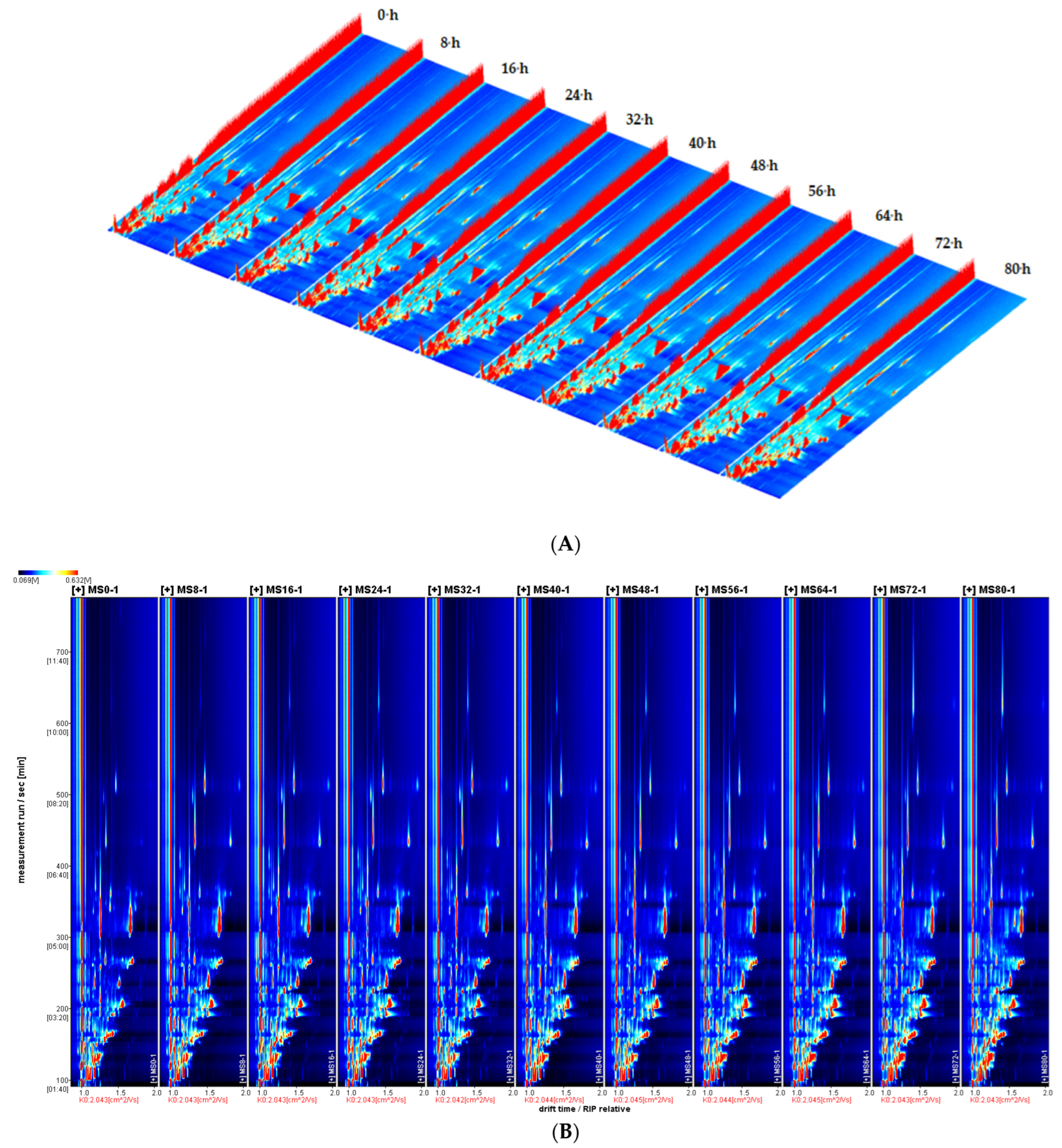 Molecules 29 03979 g001a