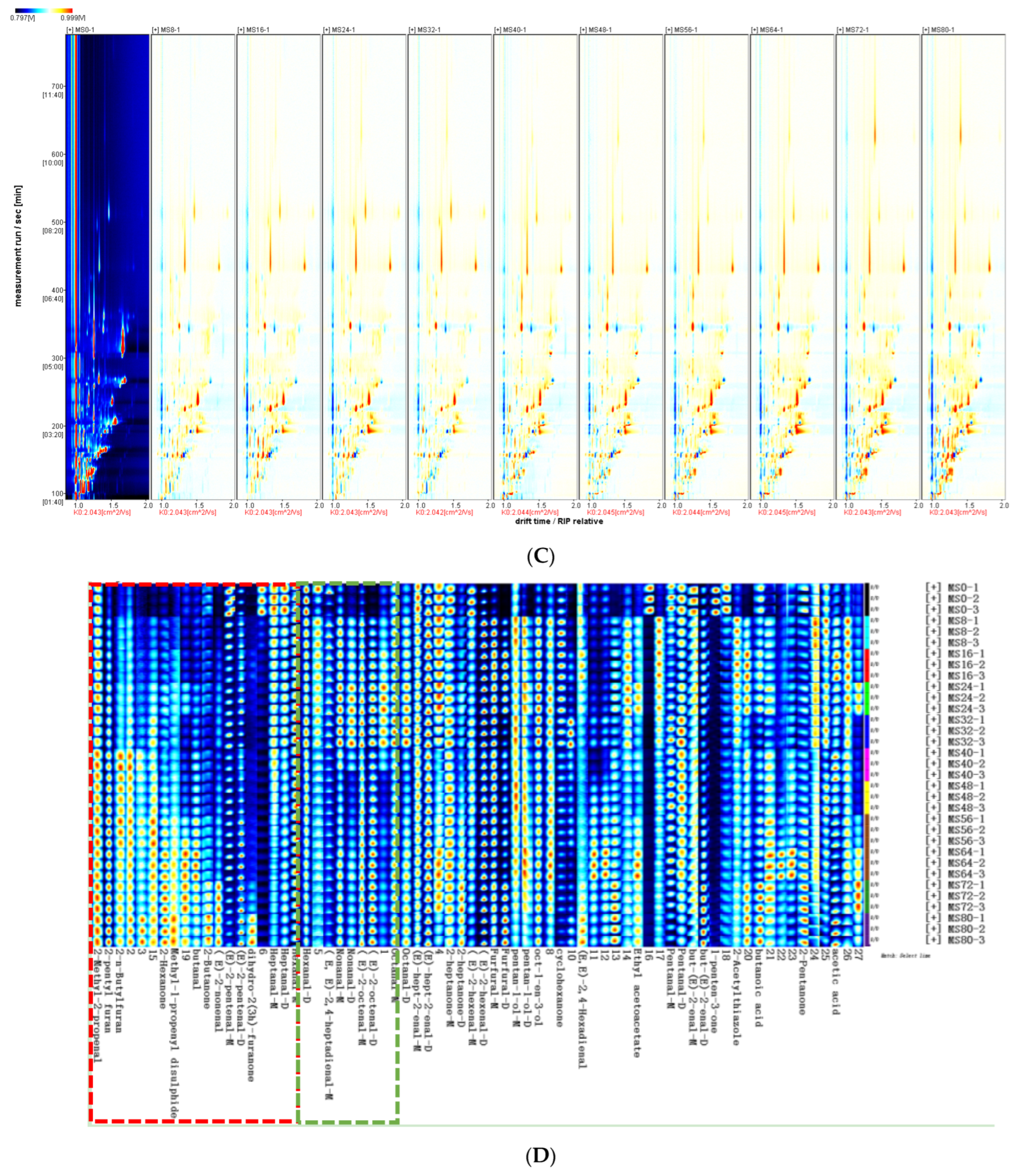 Molecules 29 03979 g001b