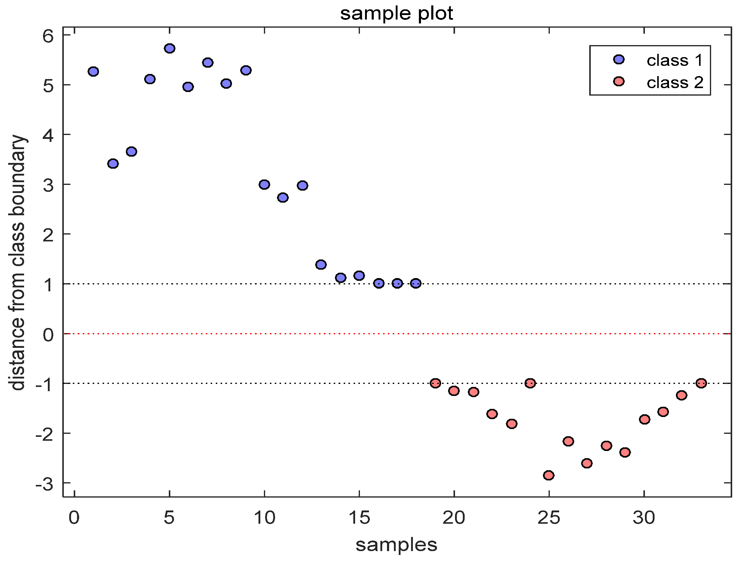 Molecules 29 03979 g003