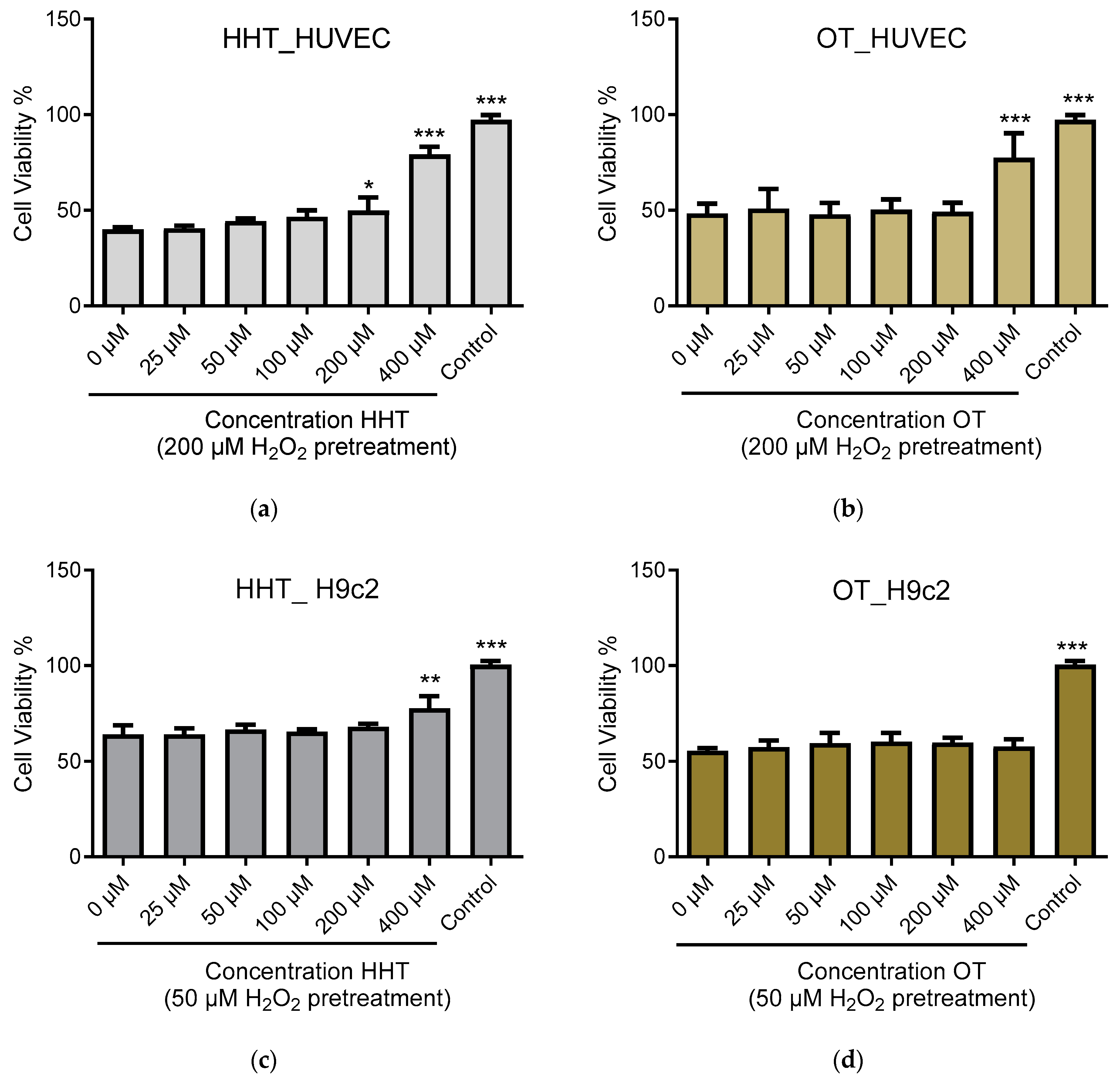 Molecules 29 03985 g004