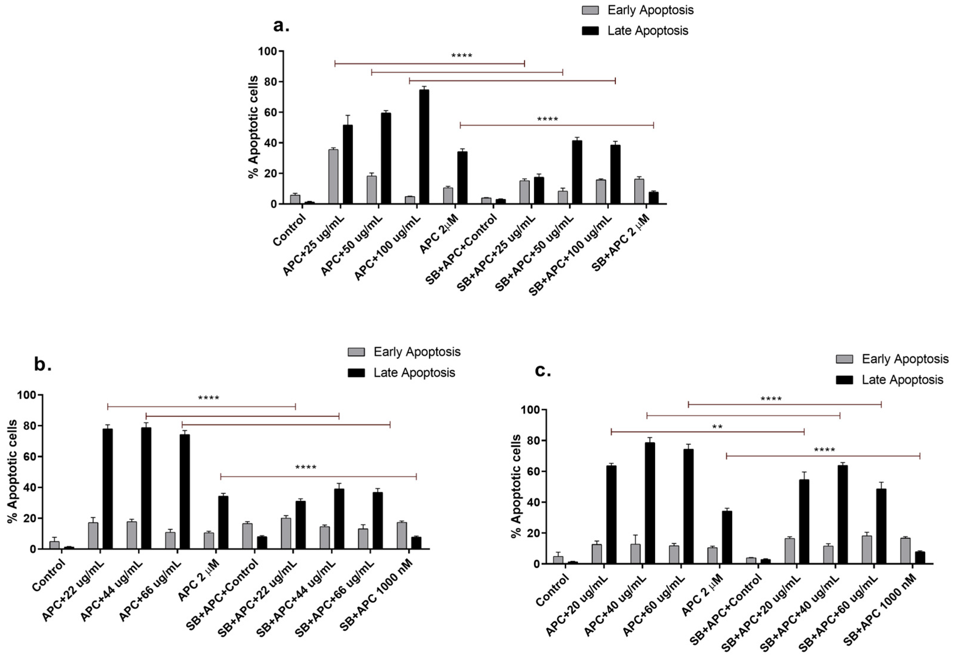 Molecules 29 03986 g003 Molecules 29 03986 g003