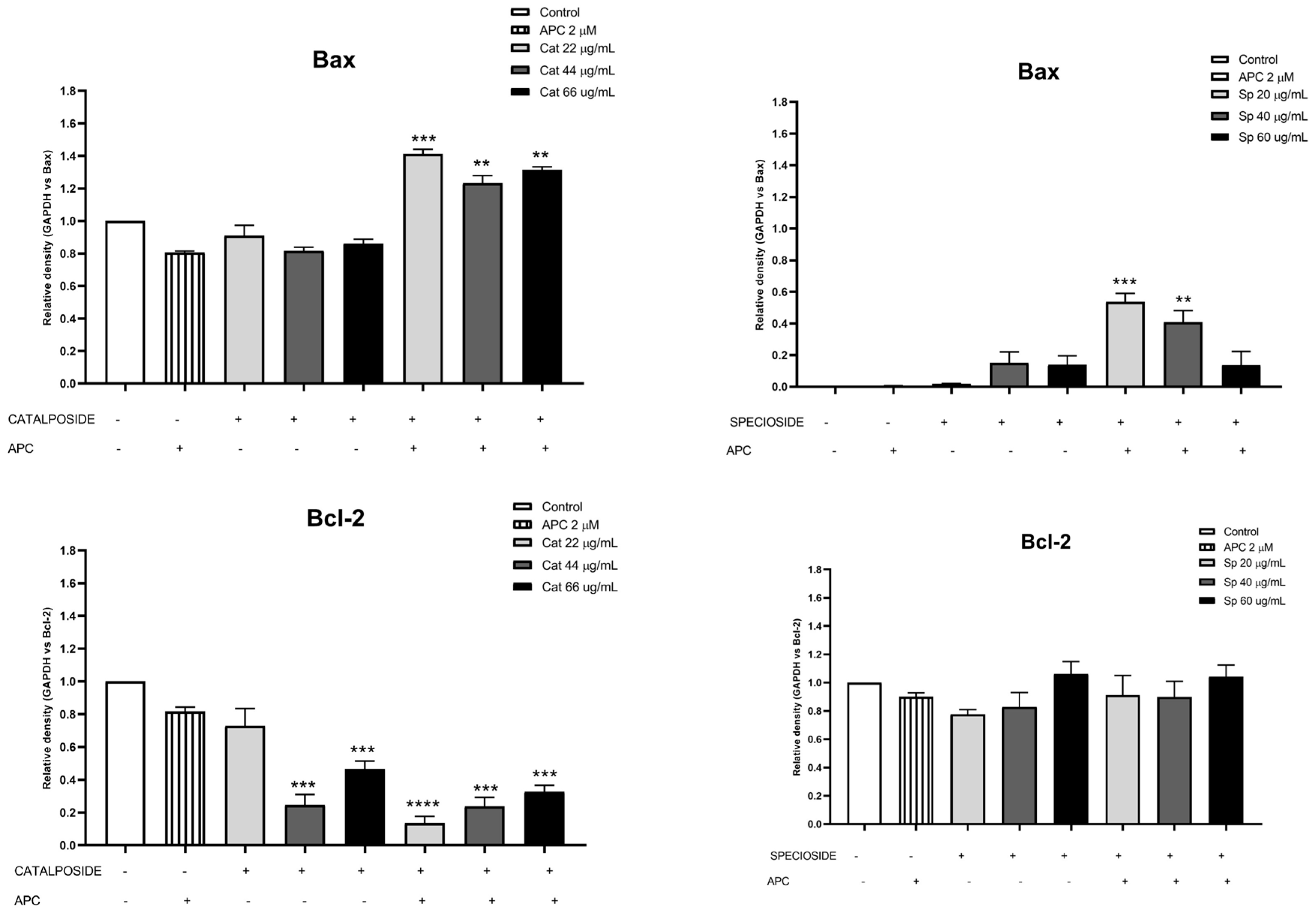 Molecules 29 03986 g009 Molecules 29 03986 g009