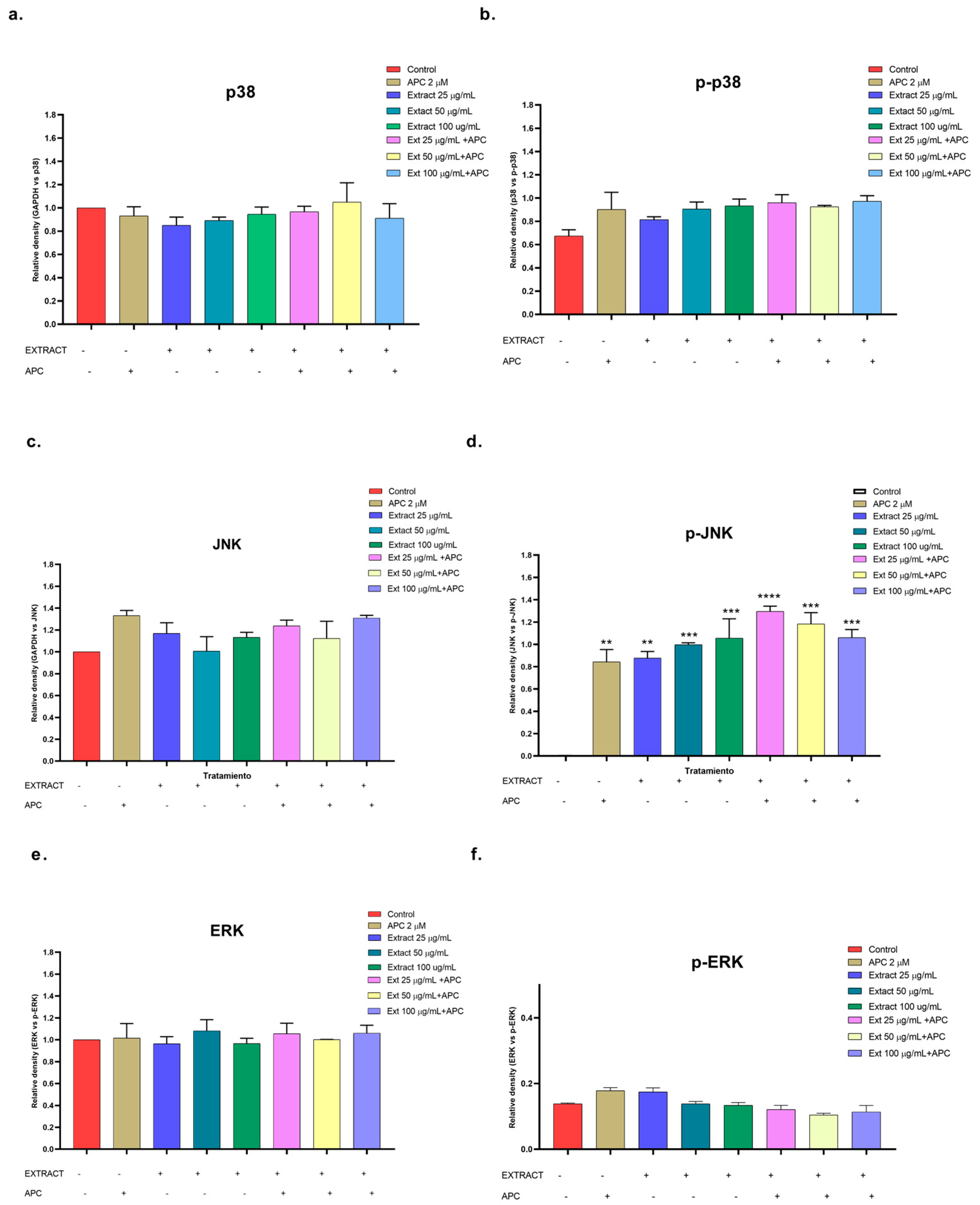Molecules 29 03986 g010 Molecules 29 03986 g010