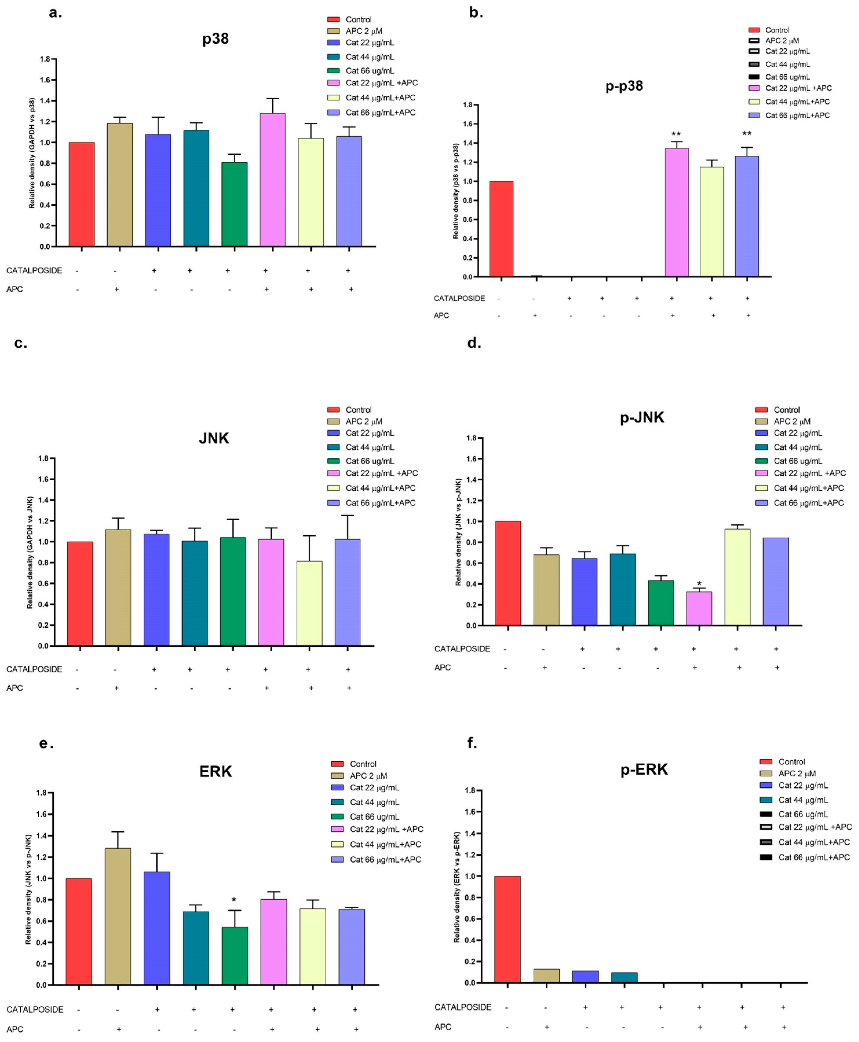 Molecules 29 03986 g011 Molecules 29 03986 g011