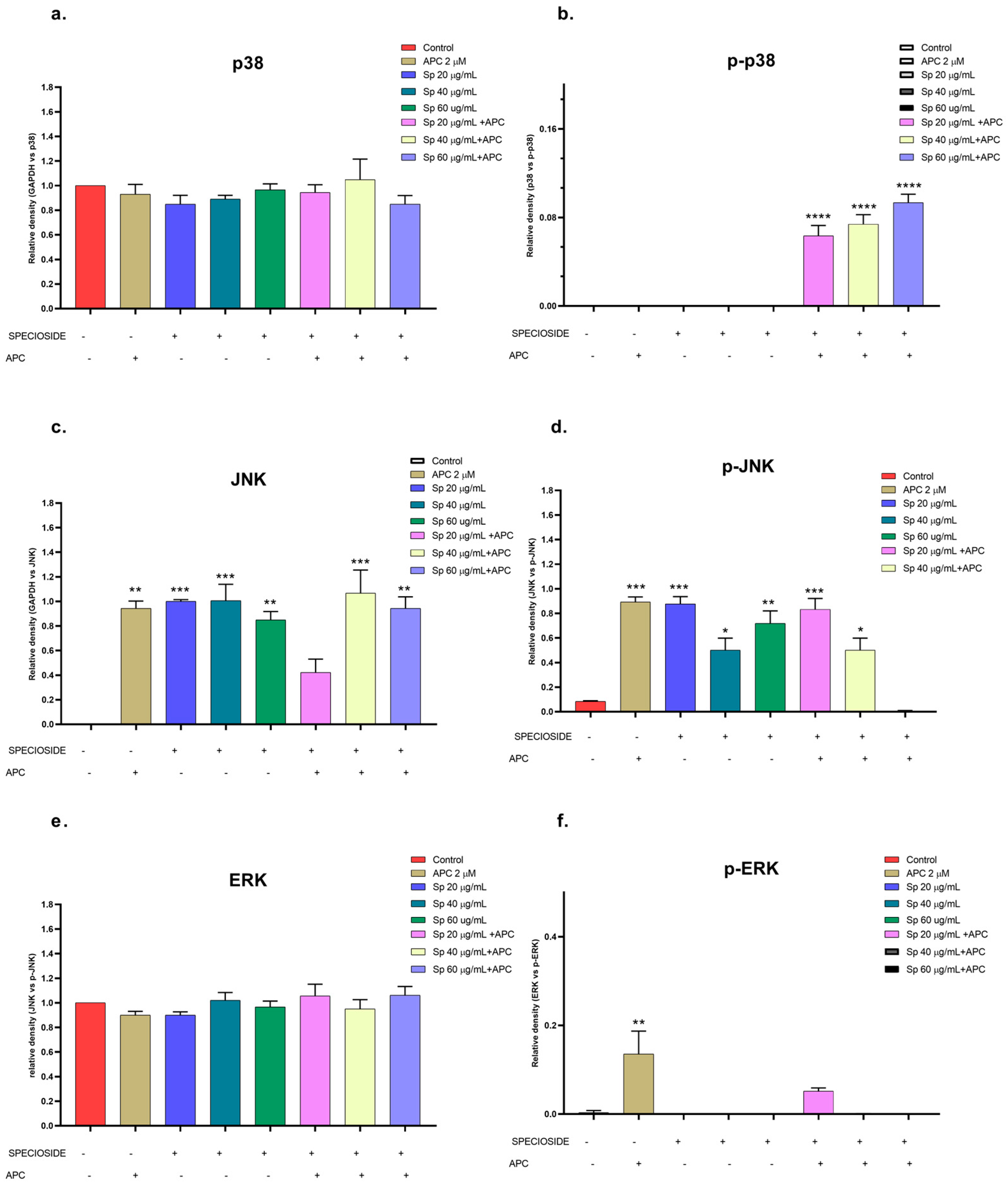 Molecules 29 03986 g012 Molecules 29 03986 g012