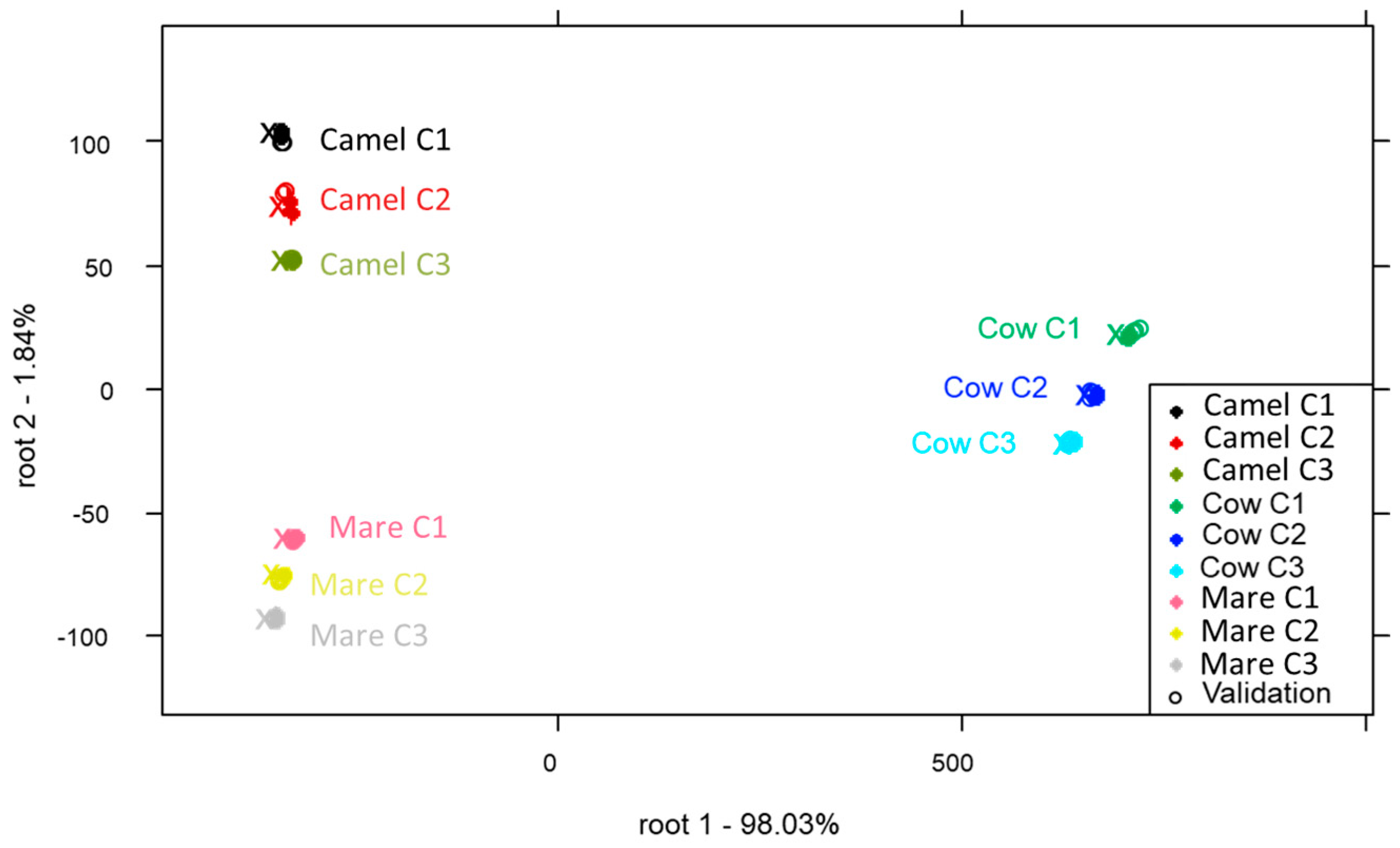Molecules 29 03989 g003