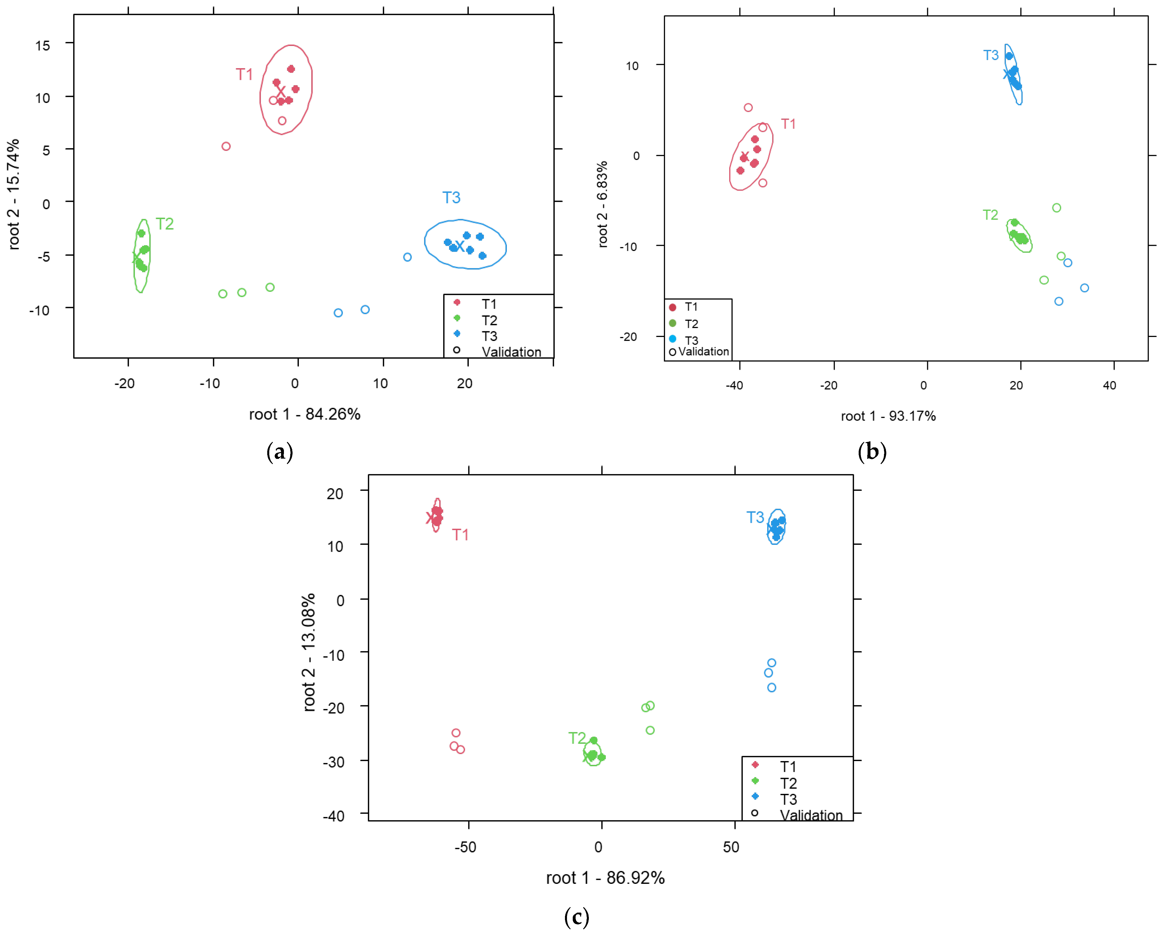 Molecules 29 03989 g004