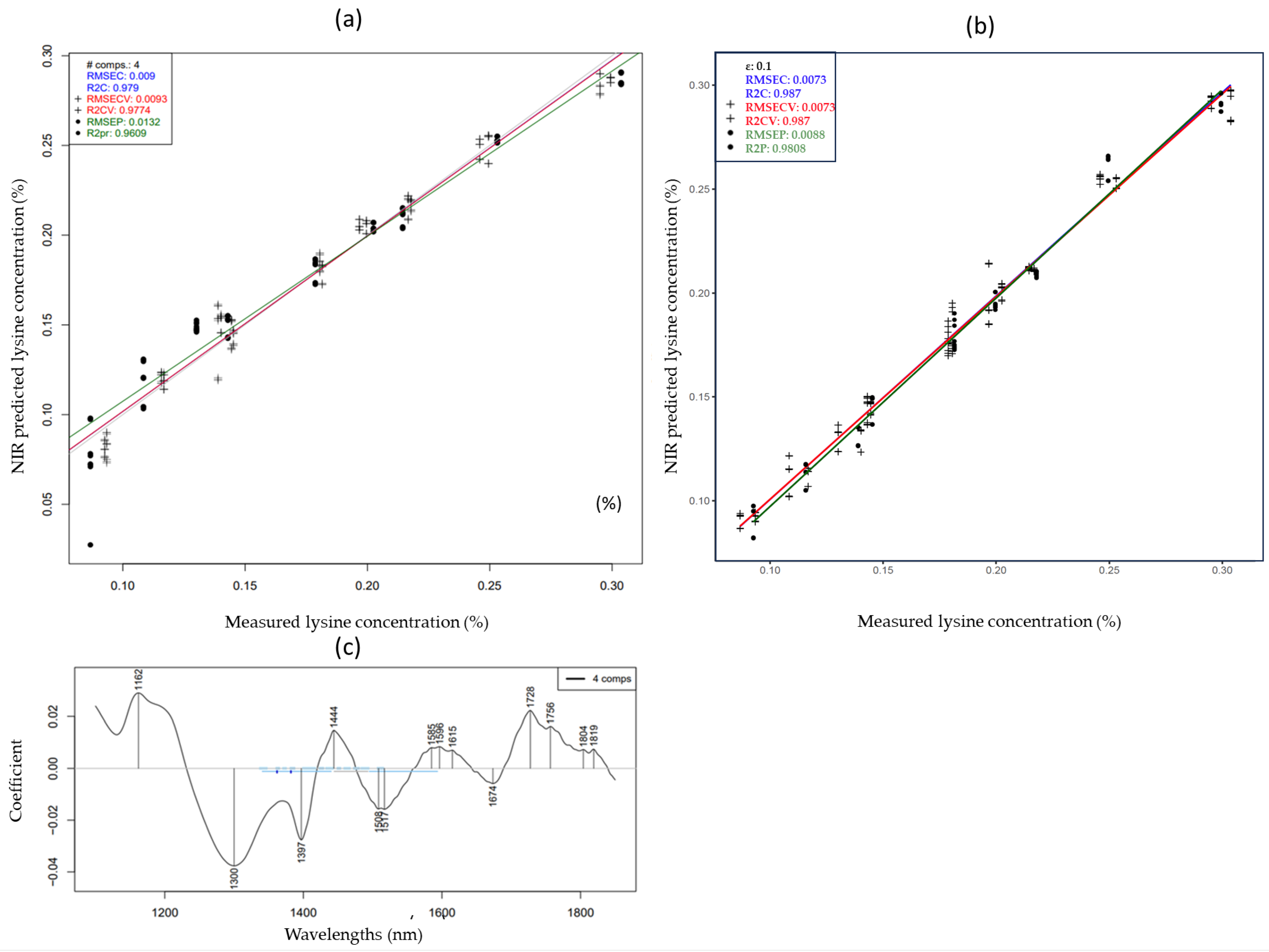 Molecules 29 03989 g005