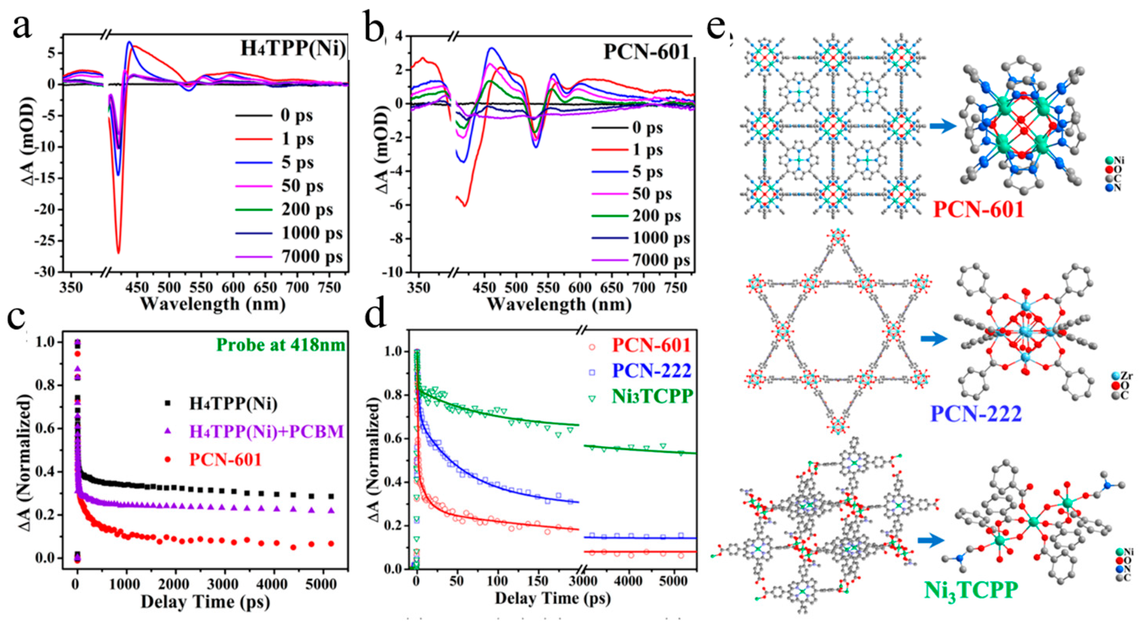 Molecules 29 03995 g009