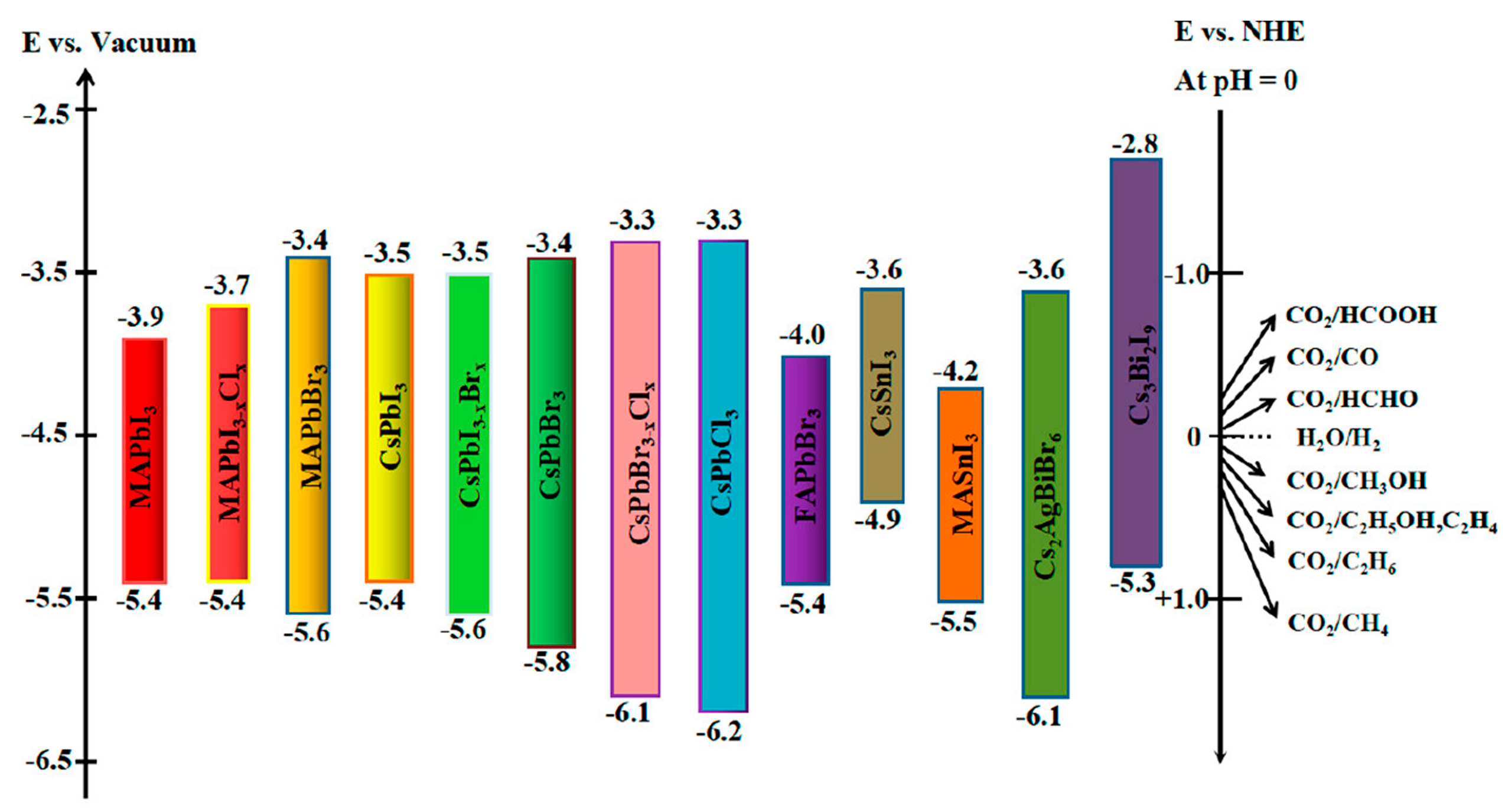 Molecules 29 03995 g011