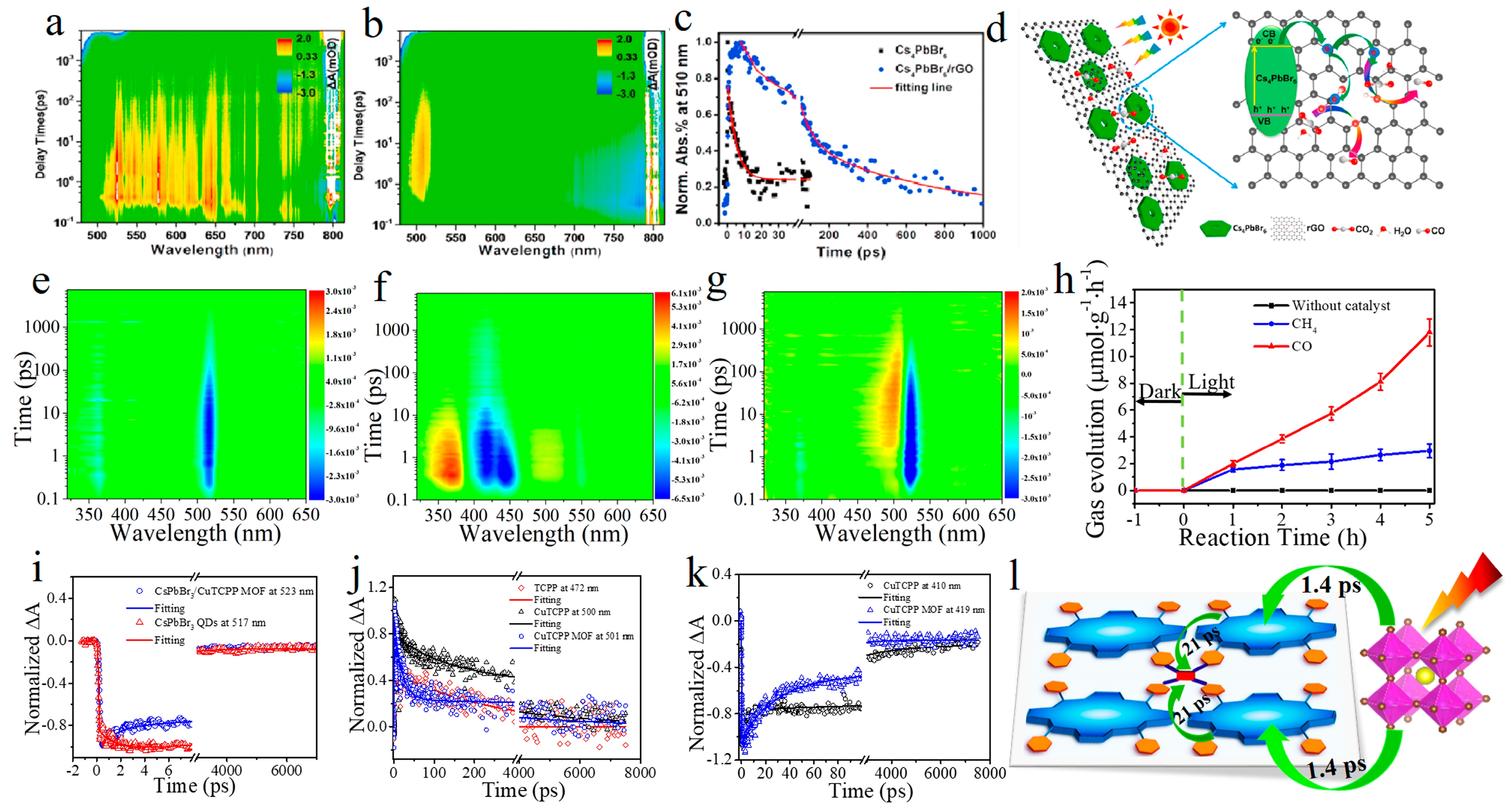 Molecules 29 03995 g013
