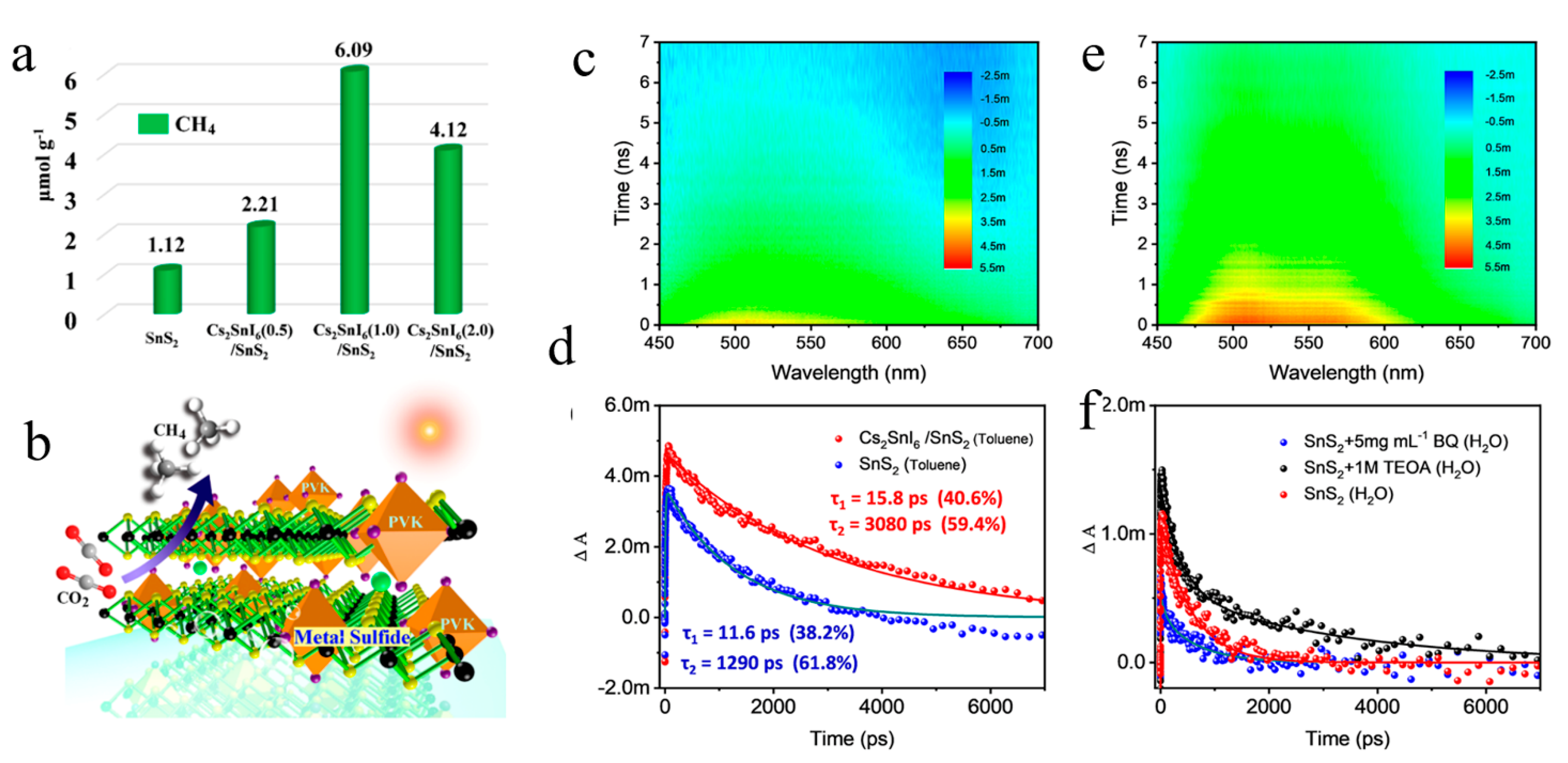 Molecules 29 03995 g014