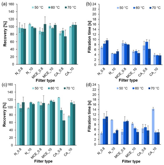 Molecules 29 03996 g0a1