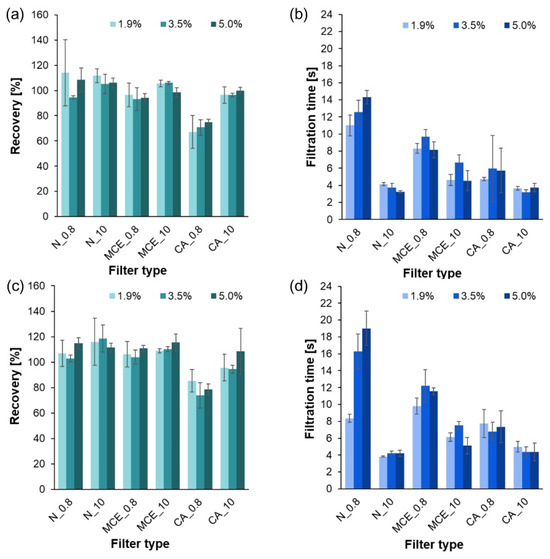 Molecules 29 03996 g0a2