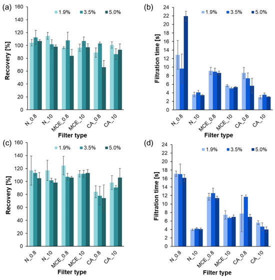 Molecules 29 03996 g0a3