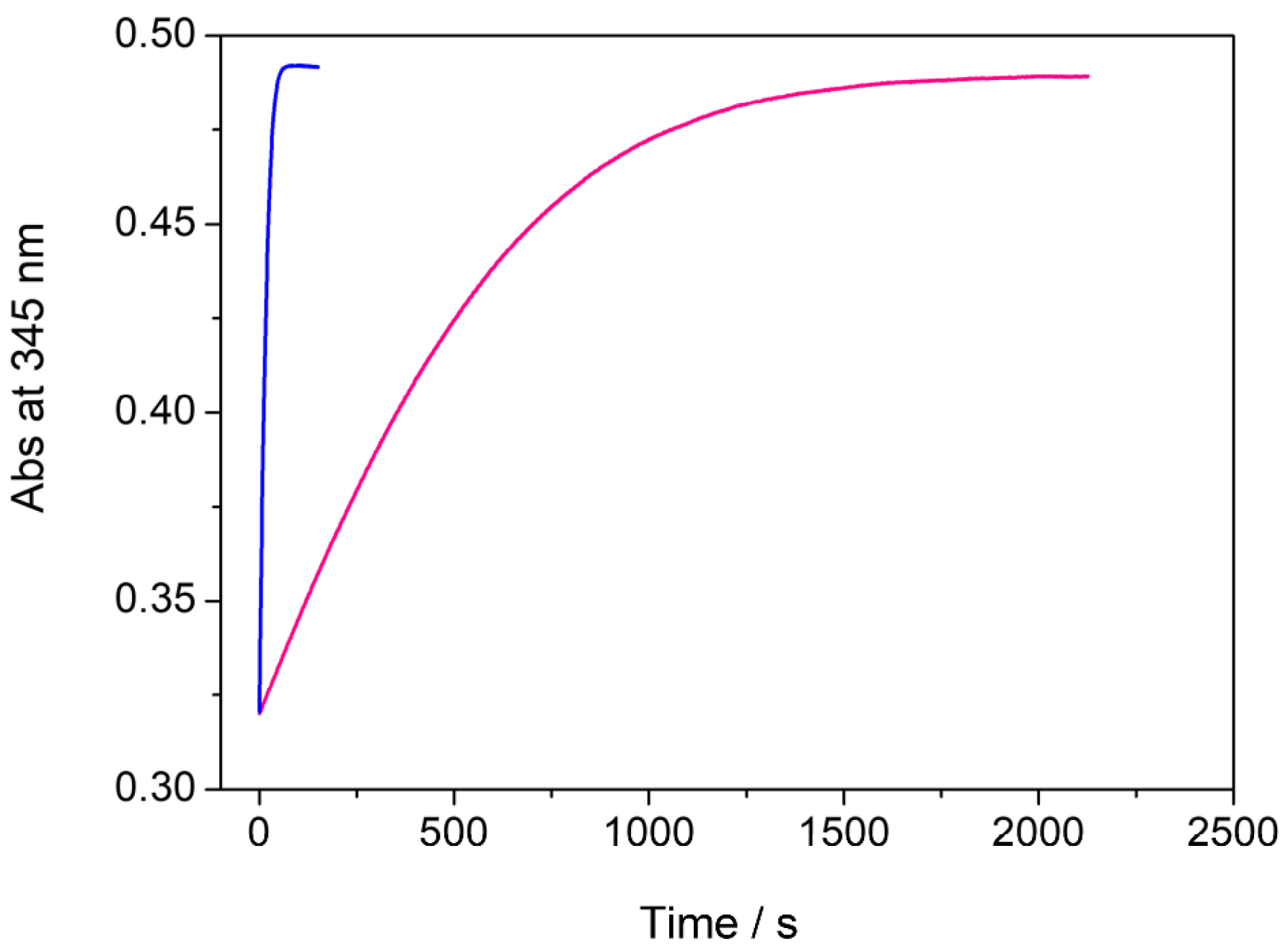 Molecules 29 03998 g004