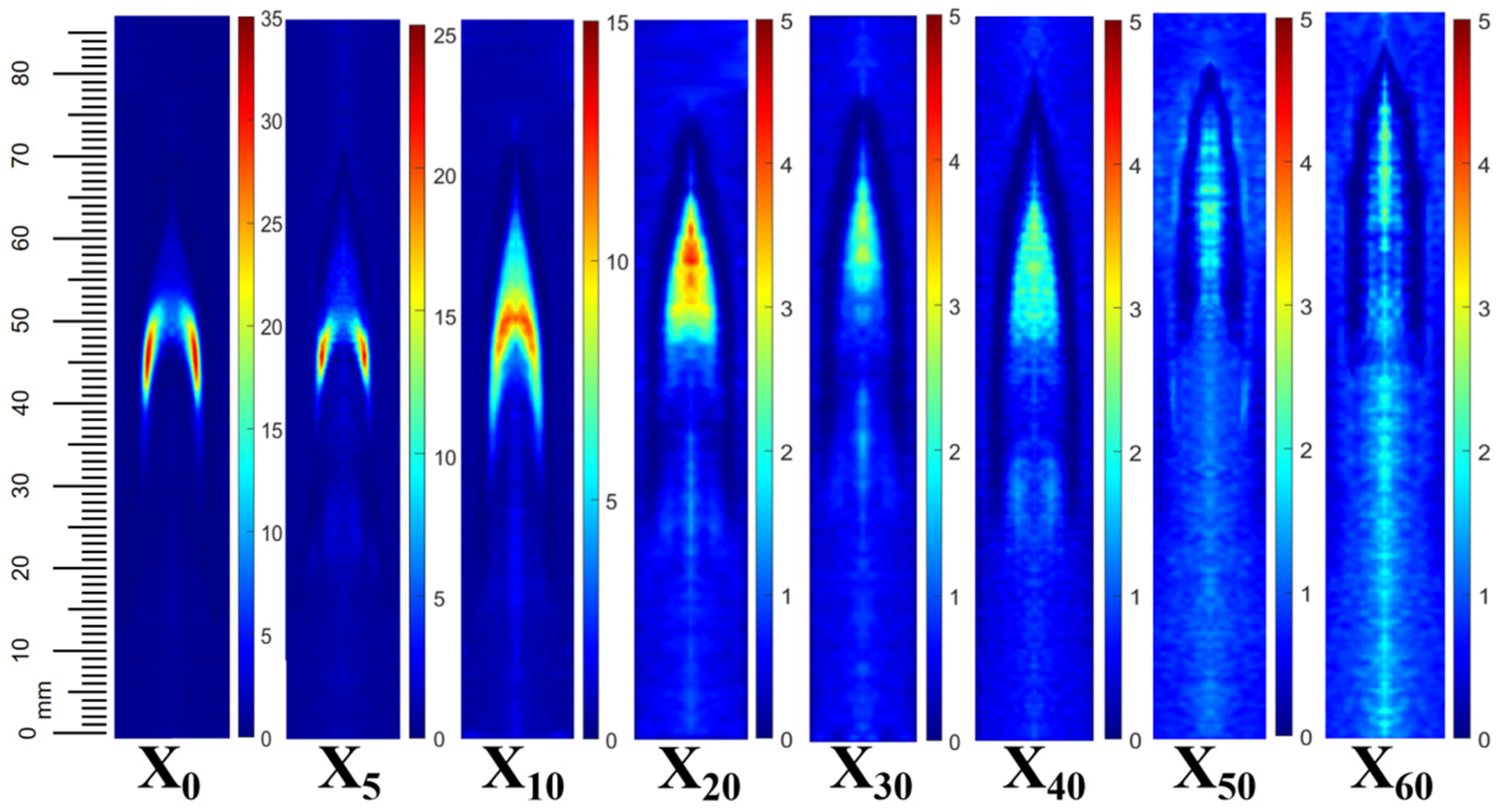 Molecules 29 04003 g001