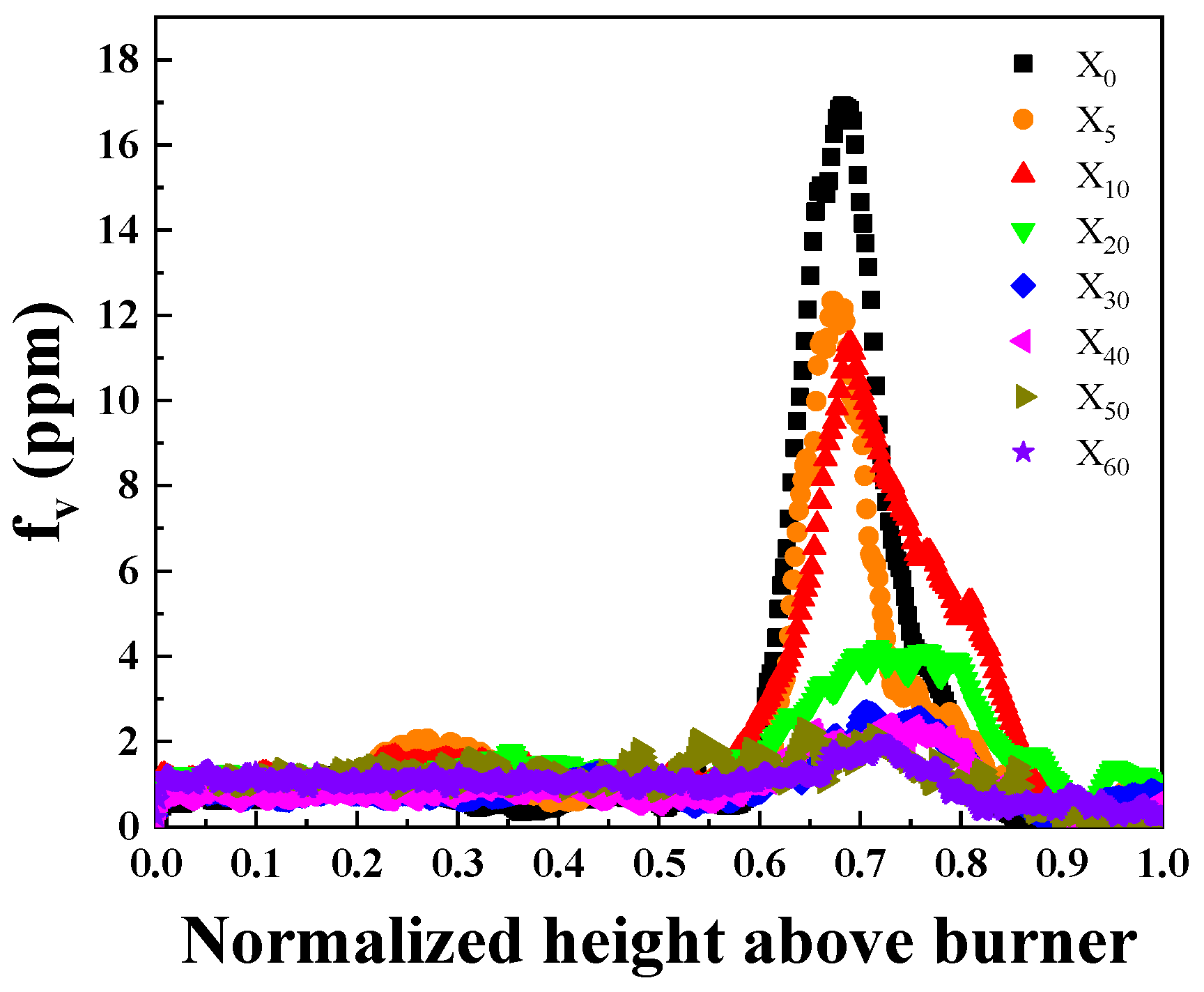 Molecules 29 04003 g002