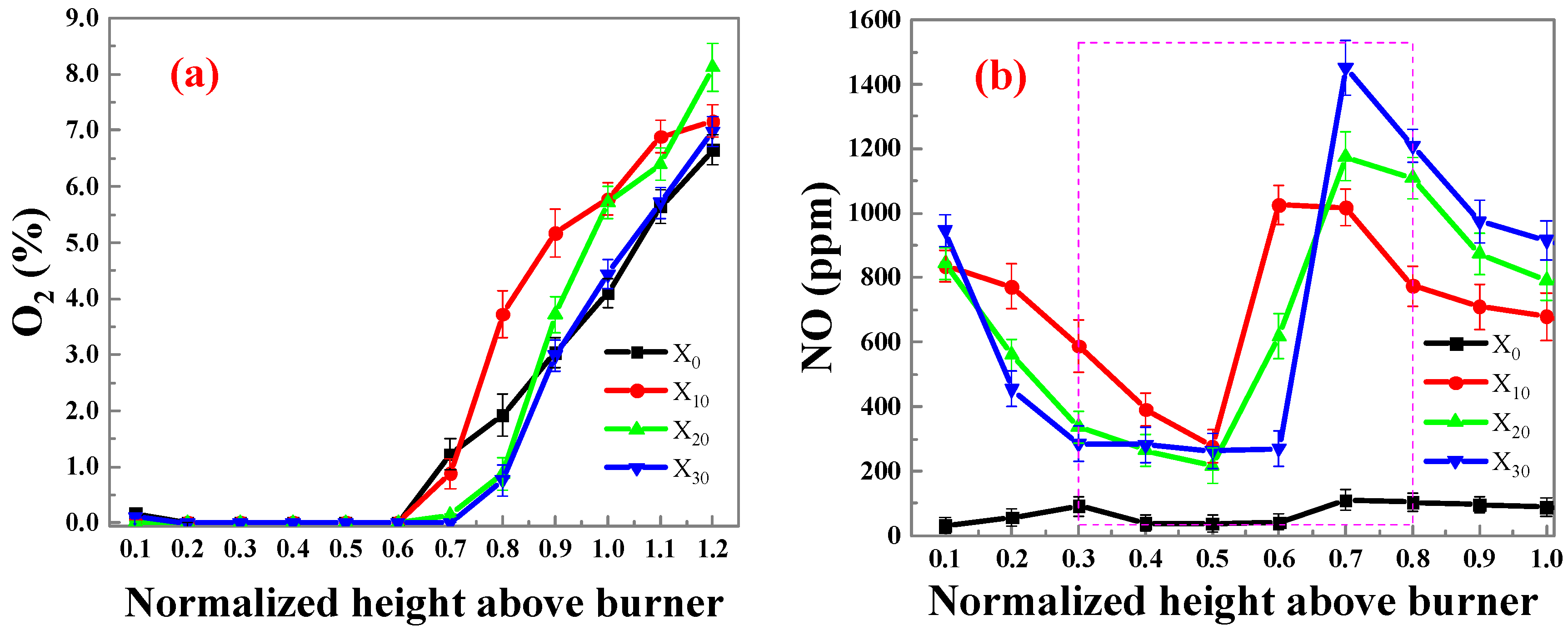 Molecules 29 04003 g004