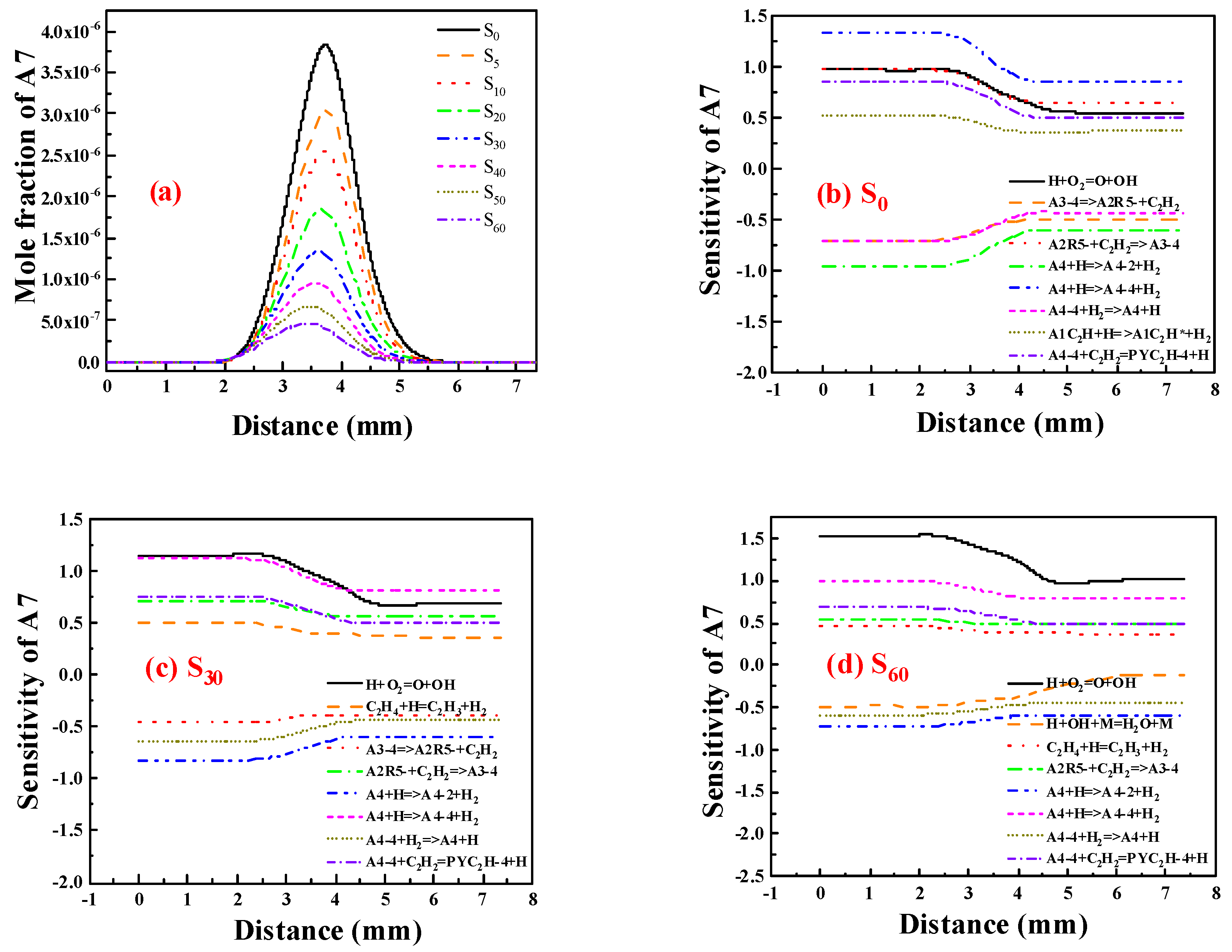 Molecules 29 04003 g009