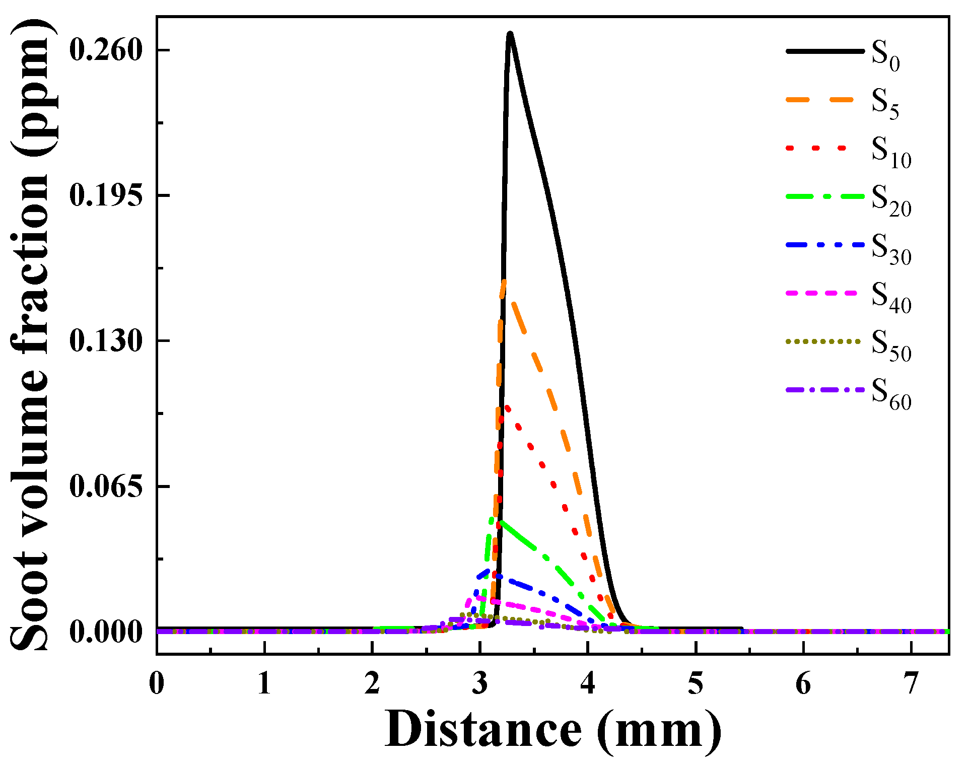 Molecules 29 04003 g010