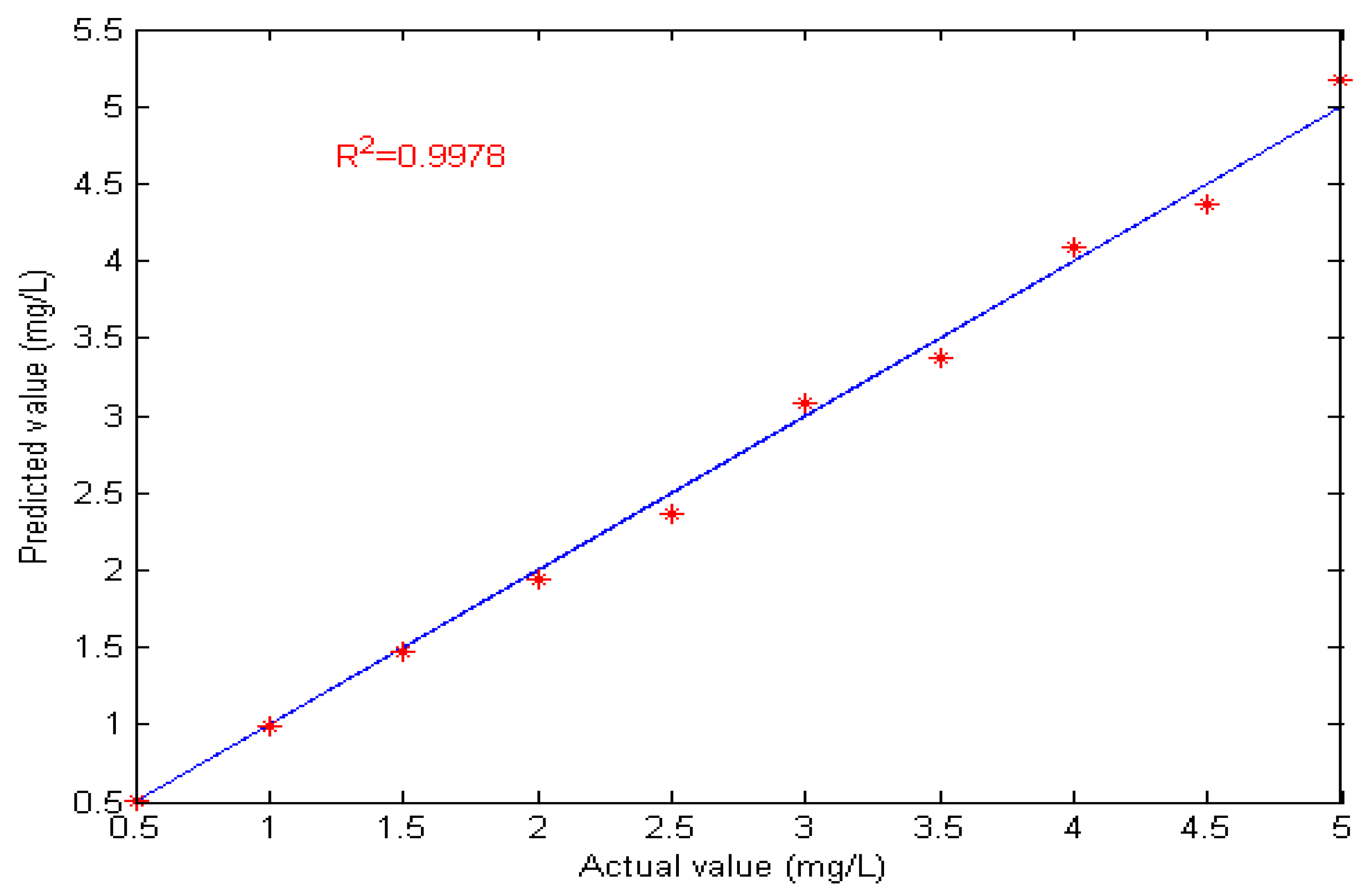 Molecules 29 04006 g008
