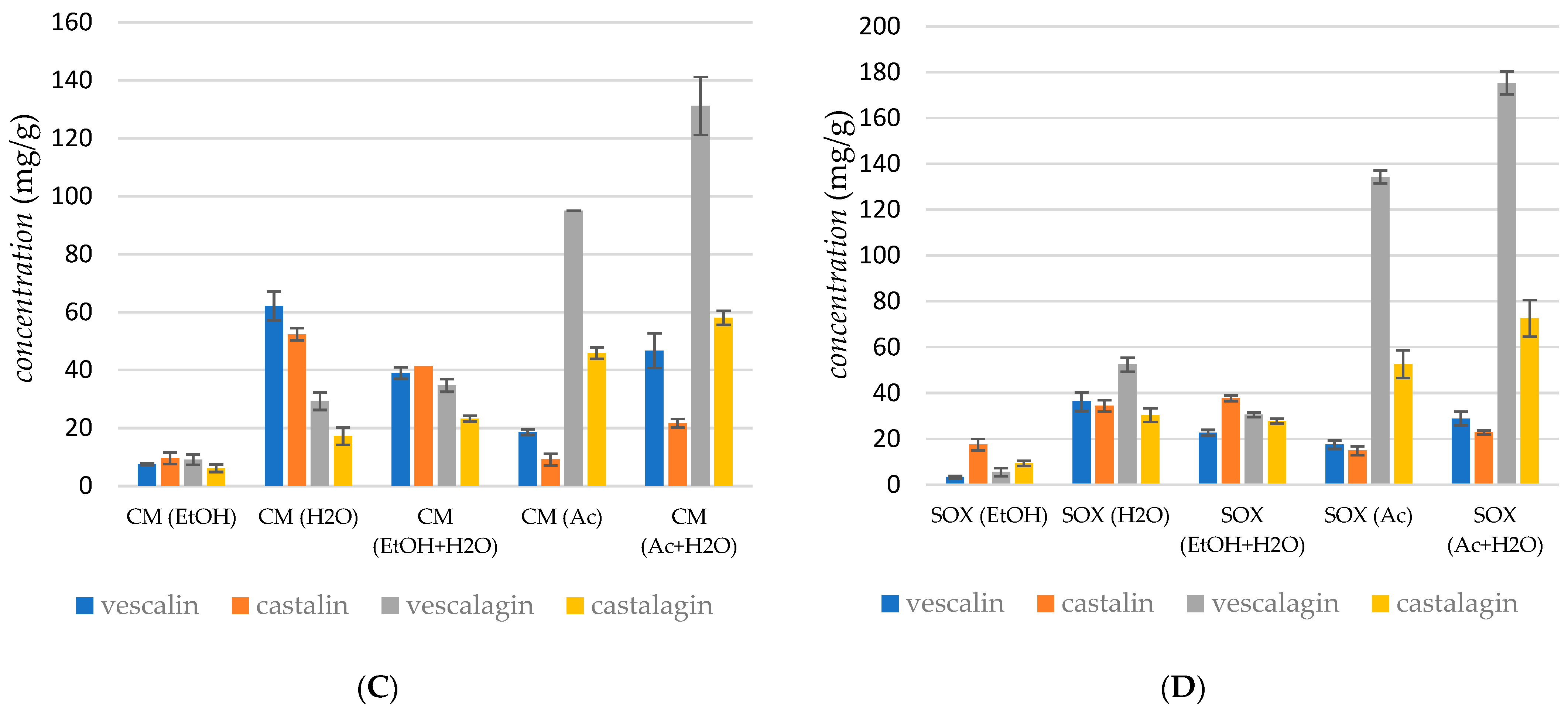Molecules 29 04015 g002b