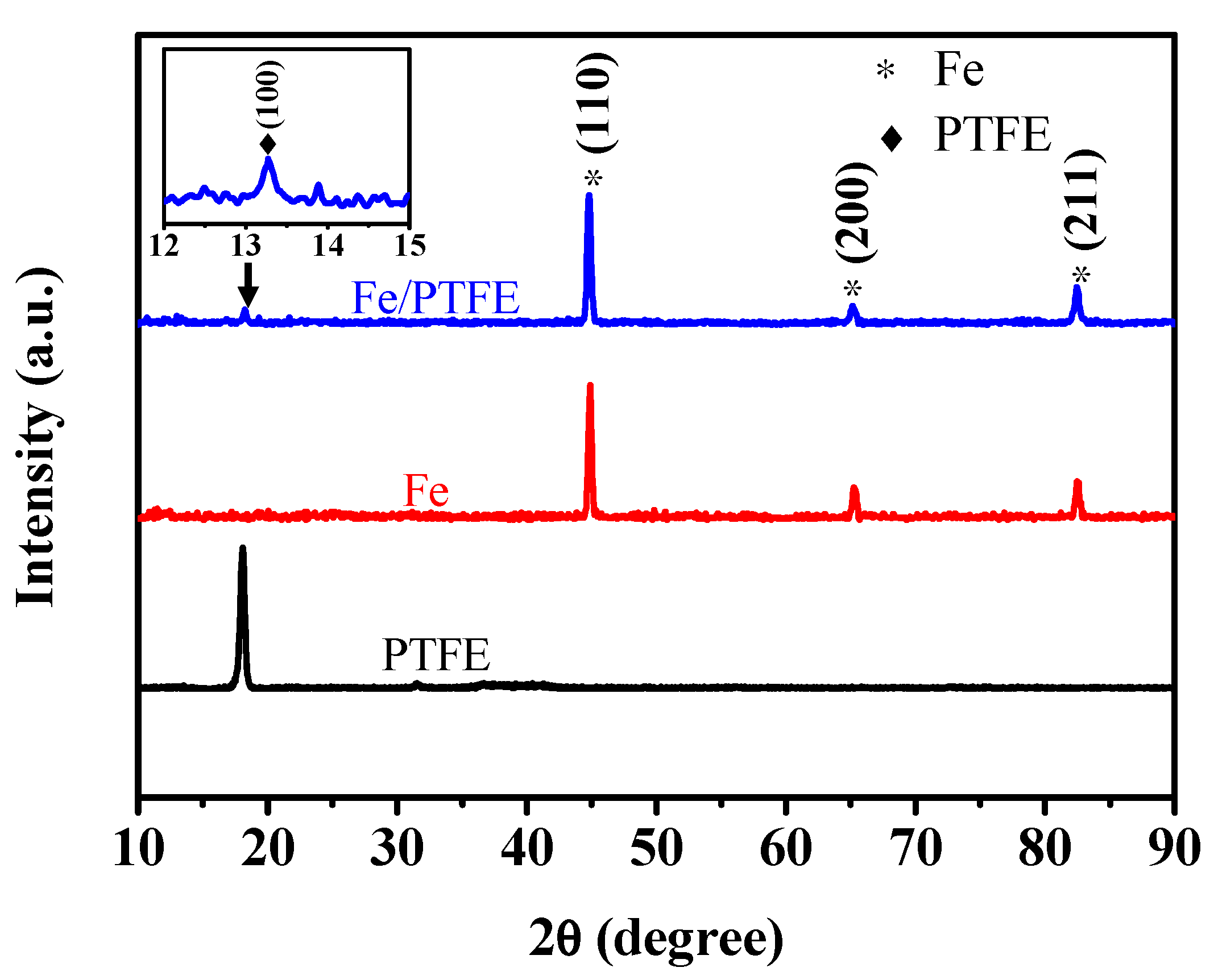 Molecules 29 04019 g002