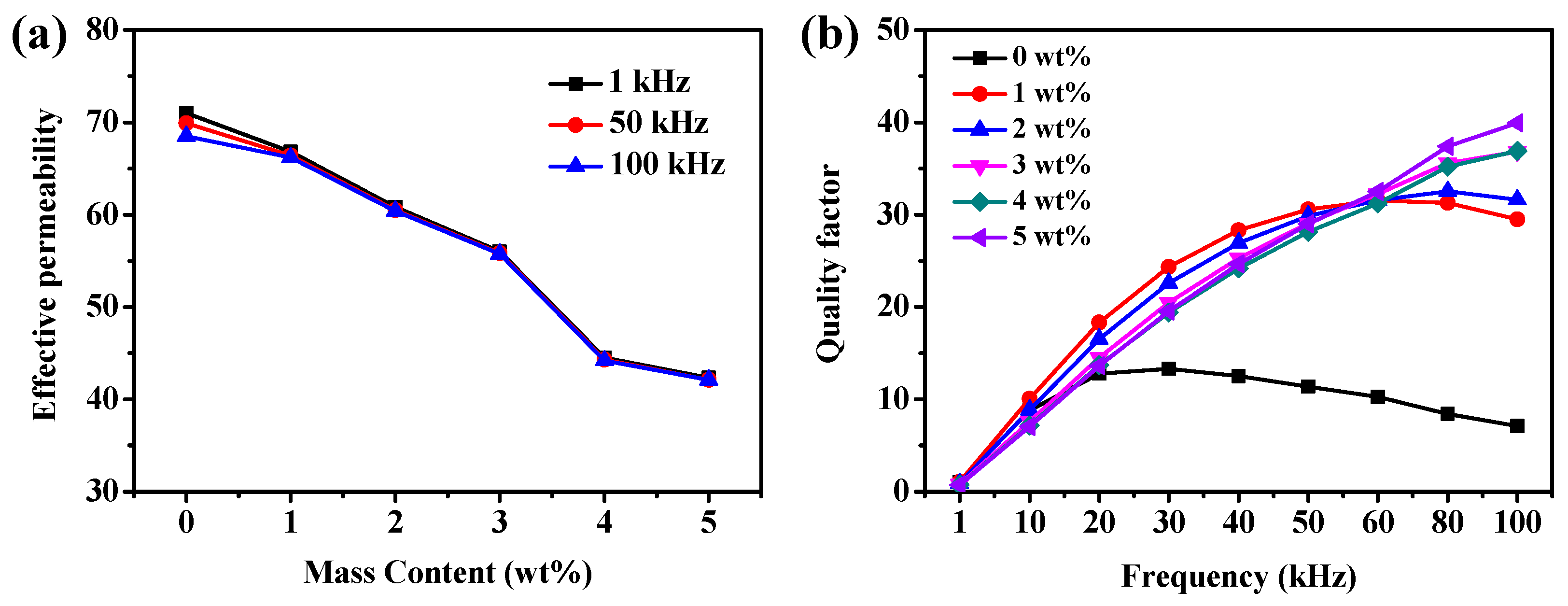 Molecules 29 04019 g004