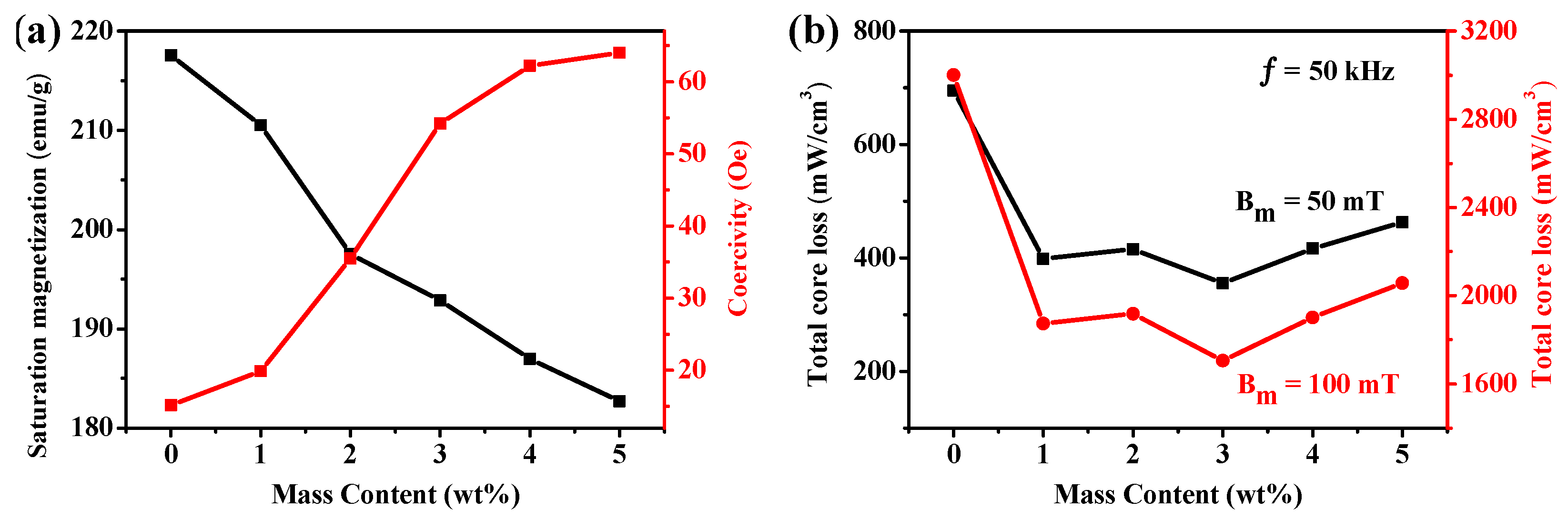 Molecules 29 04019 g005