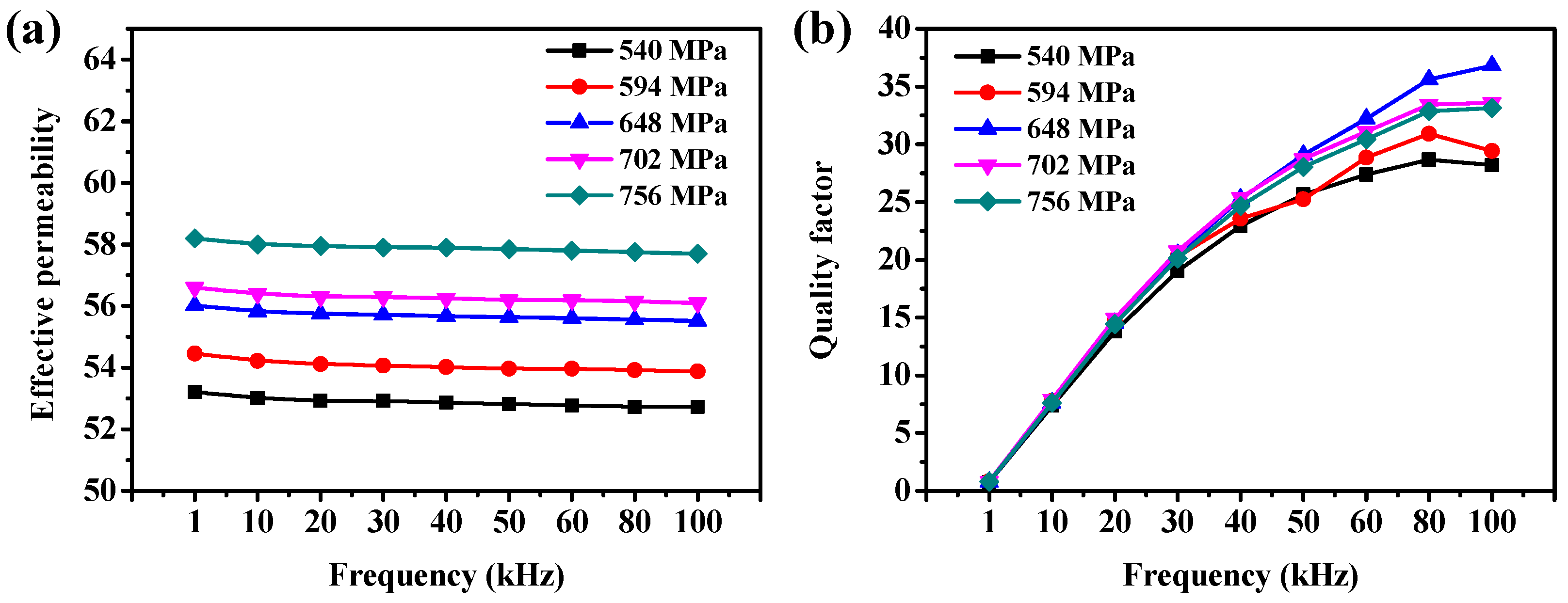 Molecules 29 04019 g006
