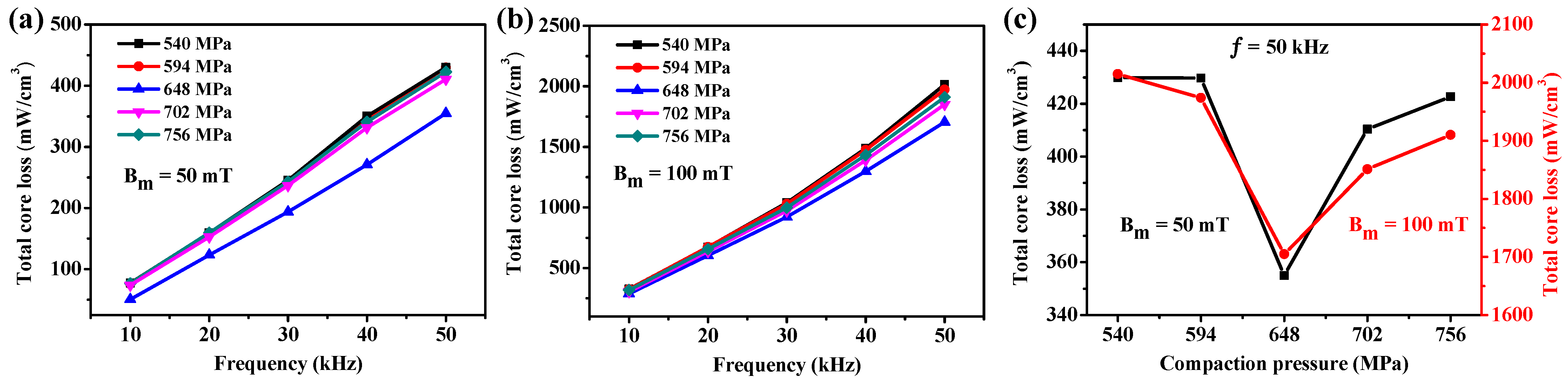 Molecules 29 04019 g007