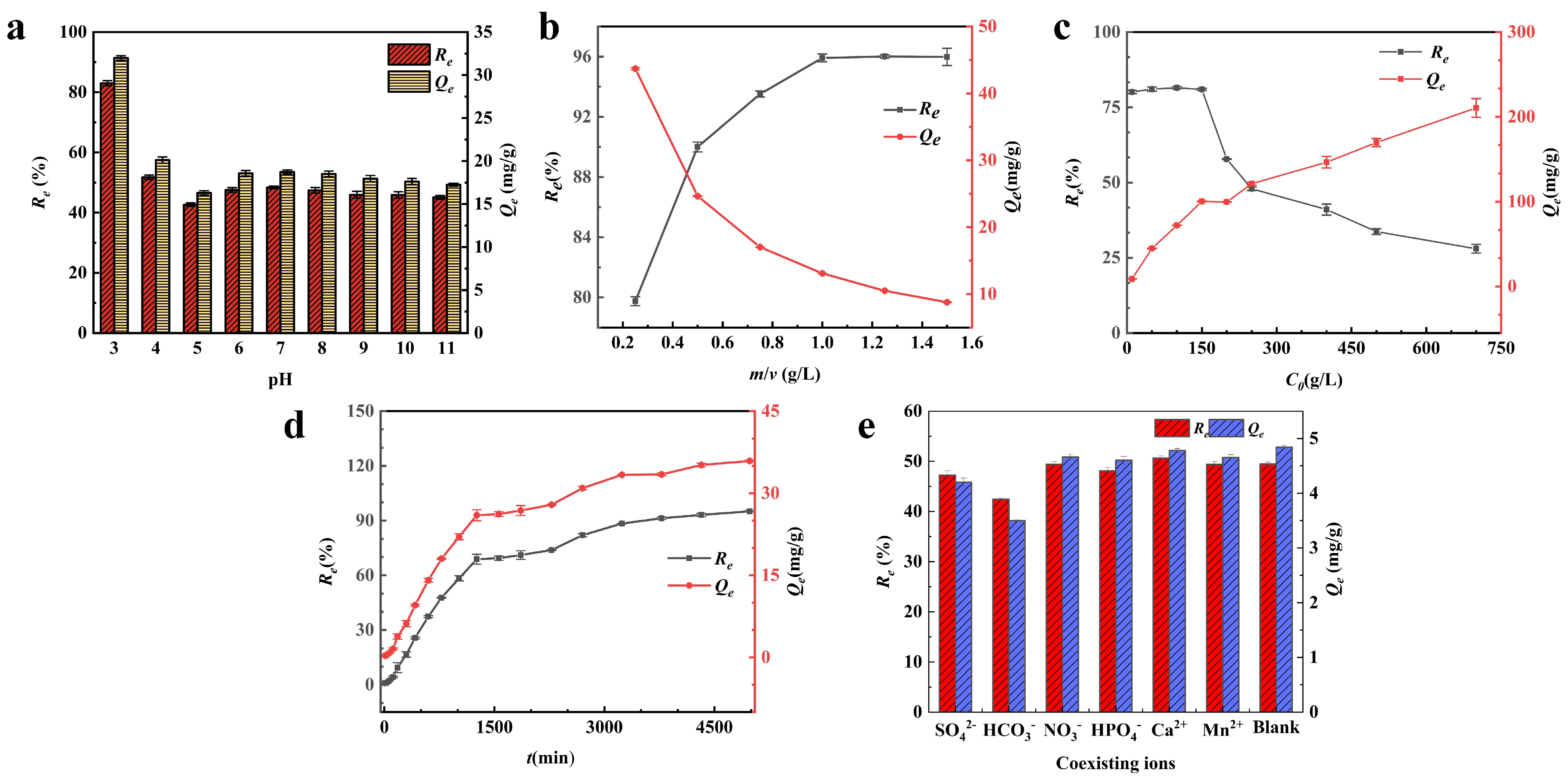 Molecules 29 04021 g002