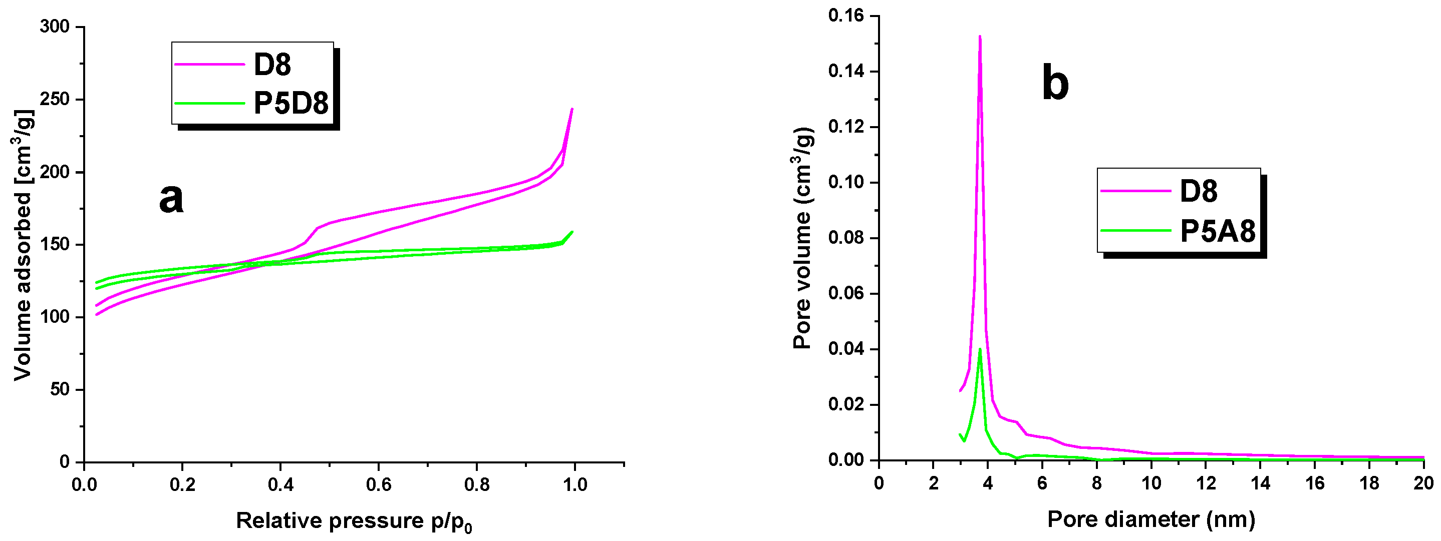 Molecules 29 04022 g001
