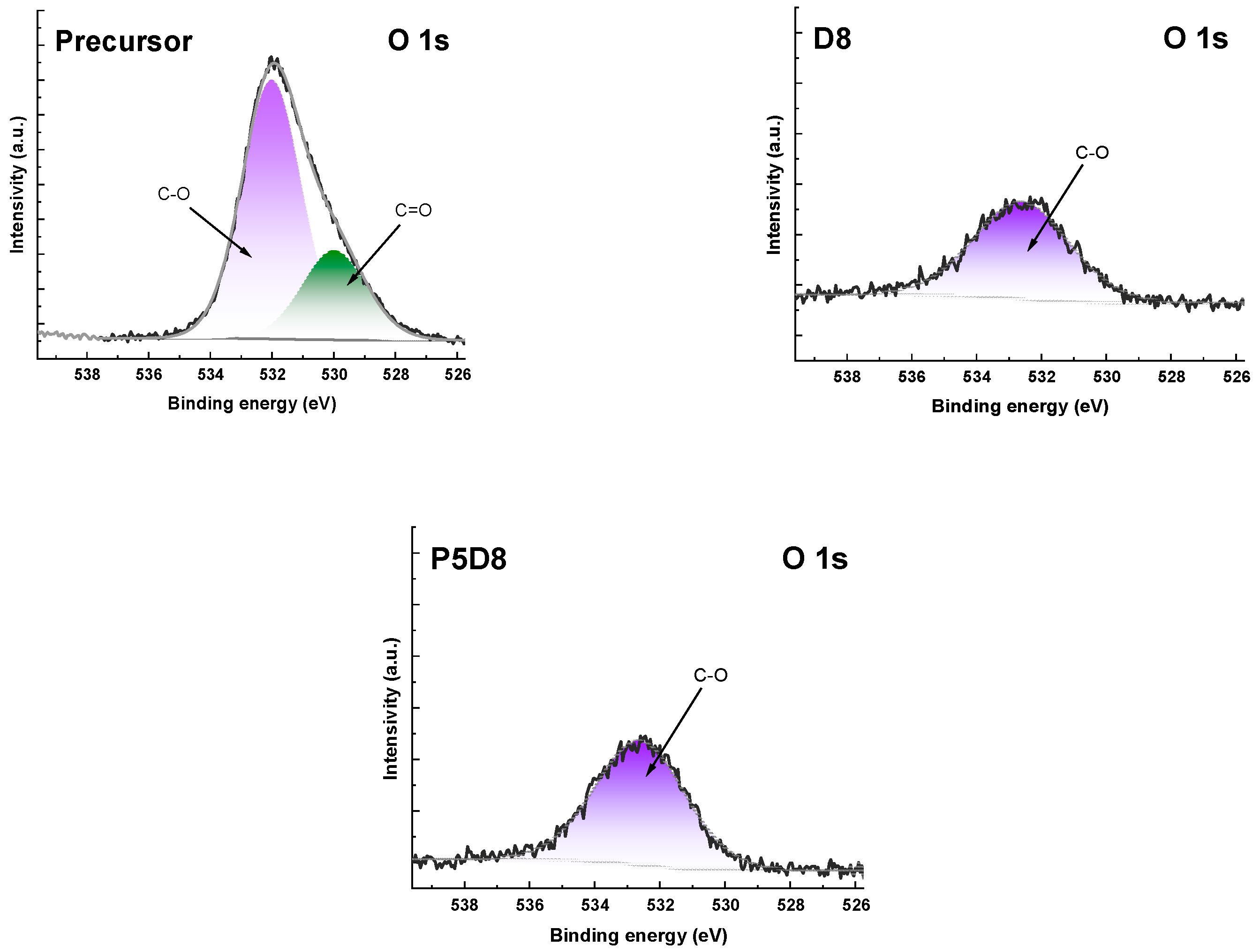 Molecules 29 04022 g003