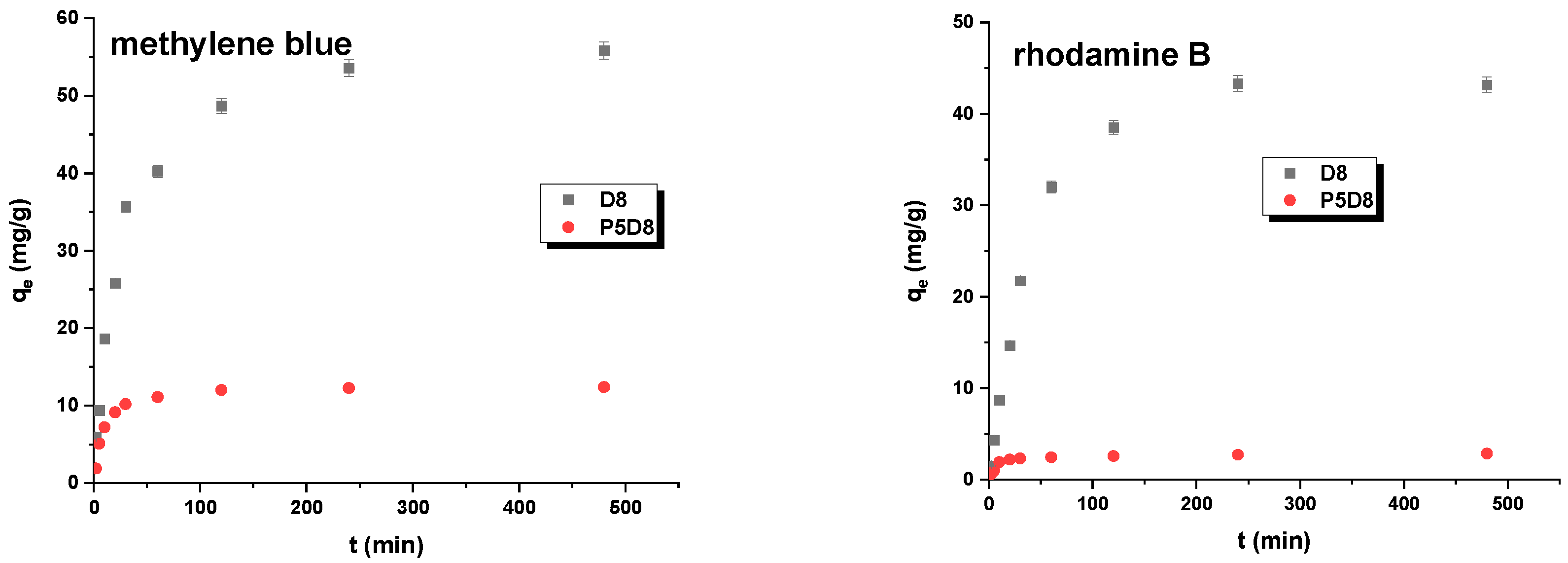 Molecules 29 04022 g011