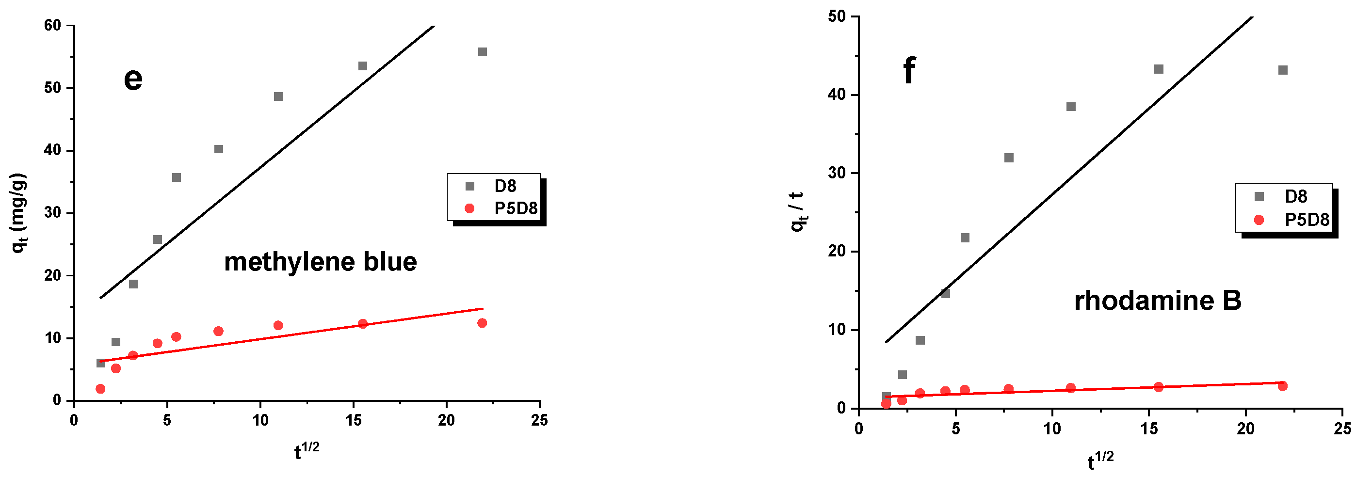 Molecules 29 04022 g012b