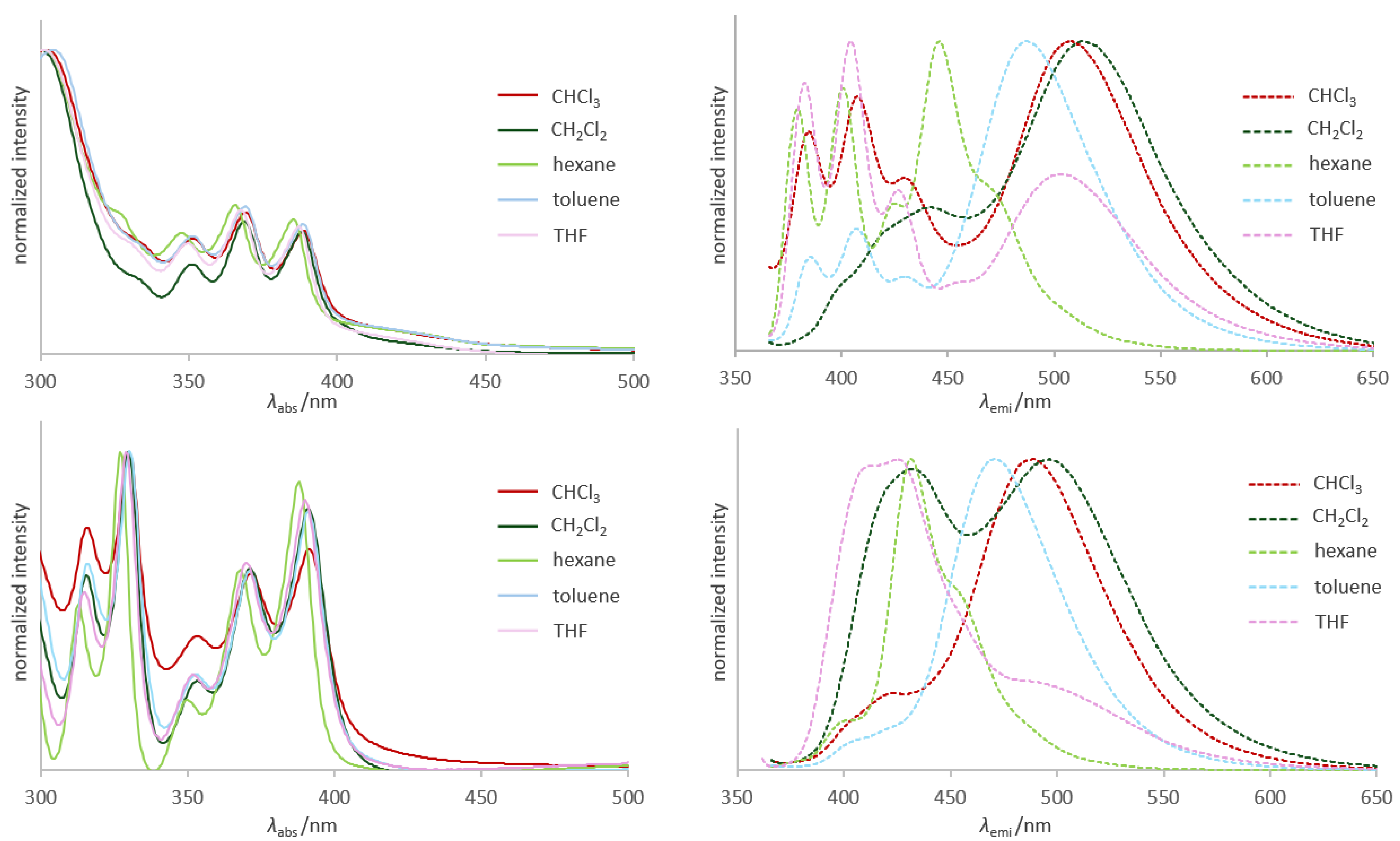 Molecules 29 04024 g002