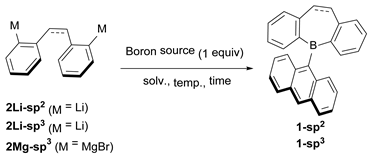 Molecules 29 04024 i001
