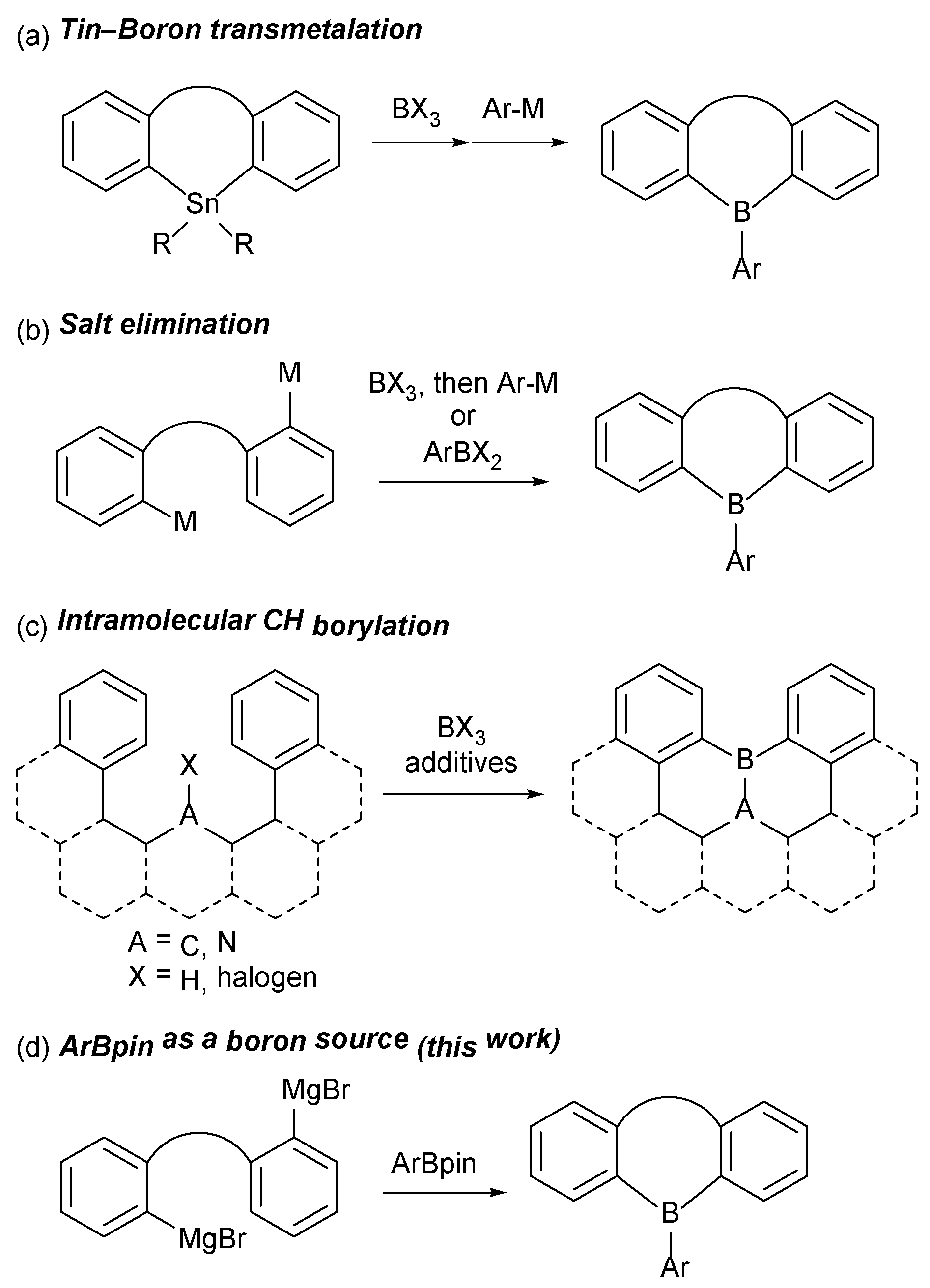 Molecules 29 04024 sch001