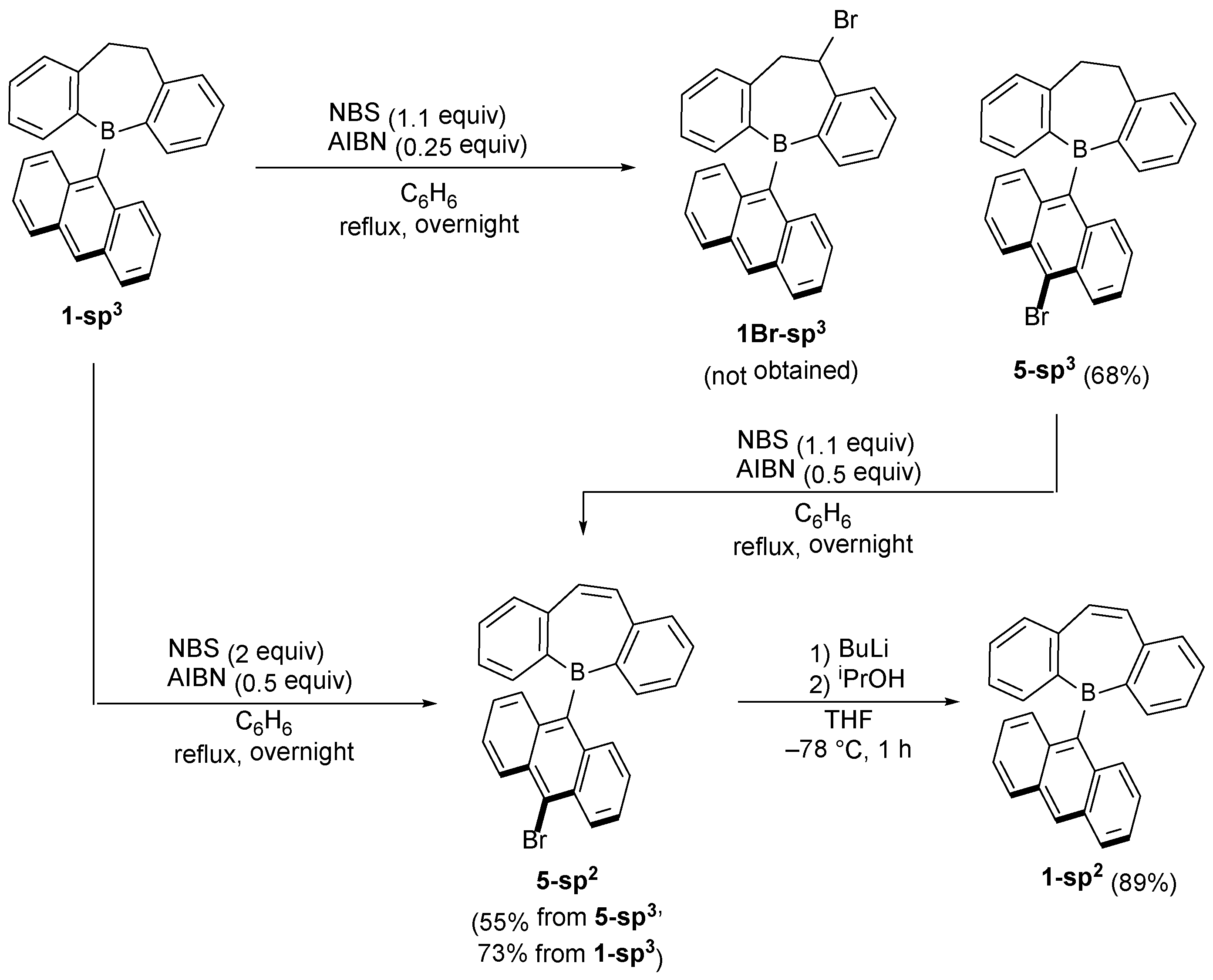 Molecules 29 04024 sch003