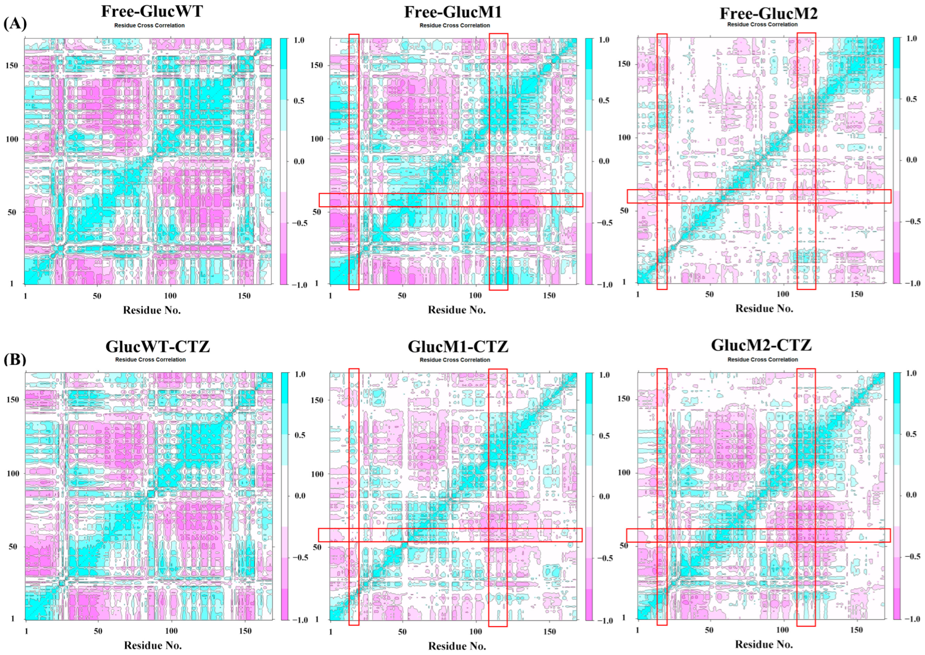 Molecules 29 04029 g003