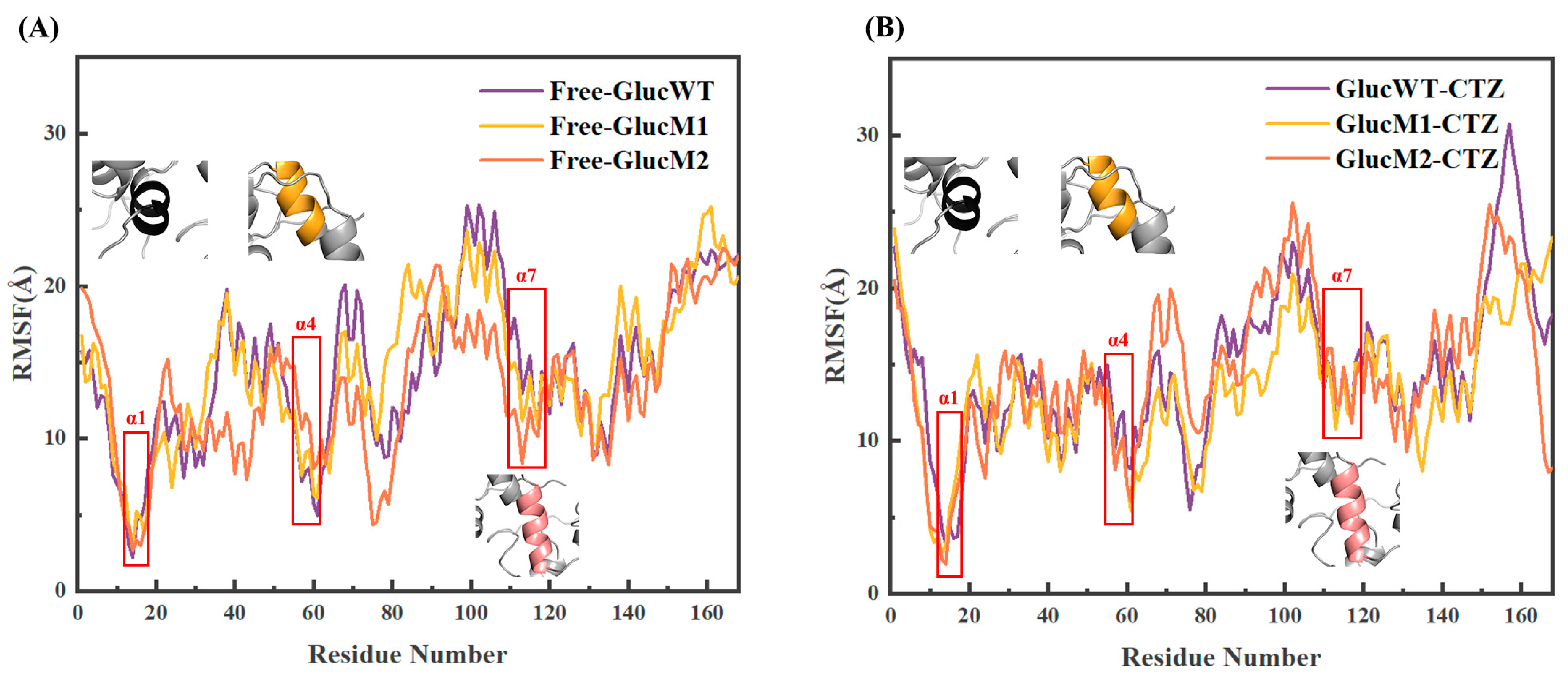 Molecules 29 04029 g005